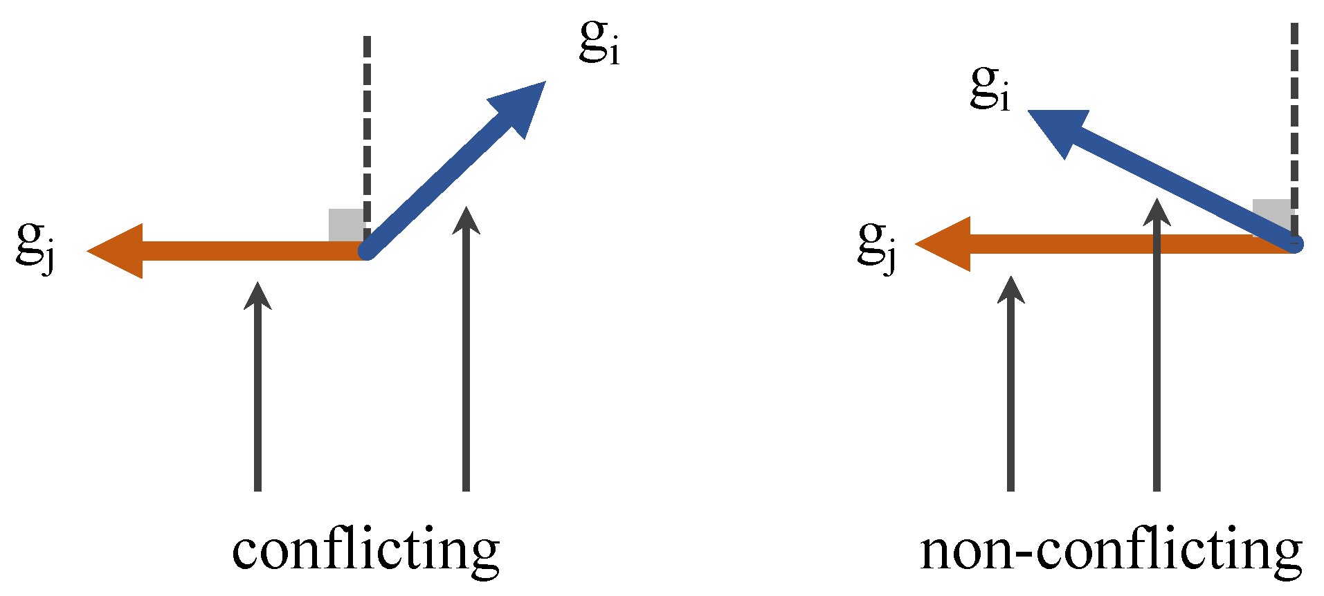 Applsci 15 02216 g002