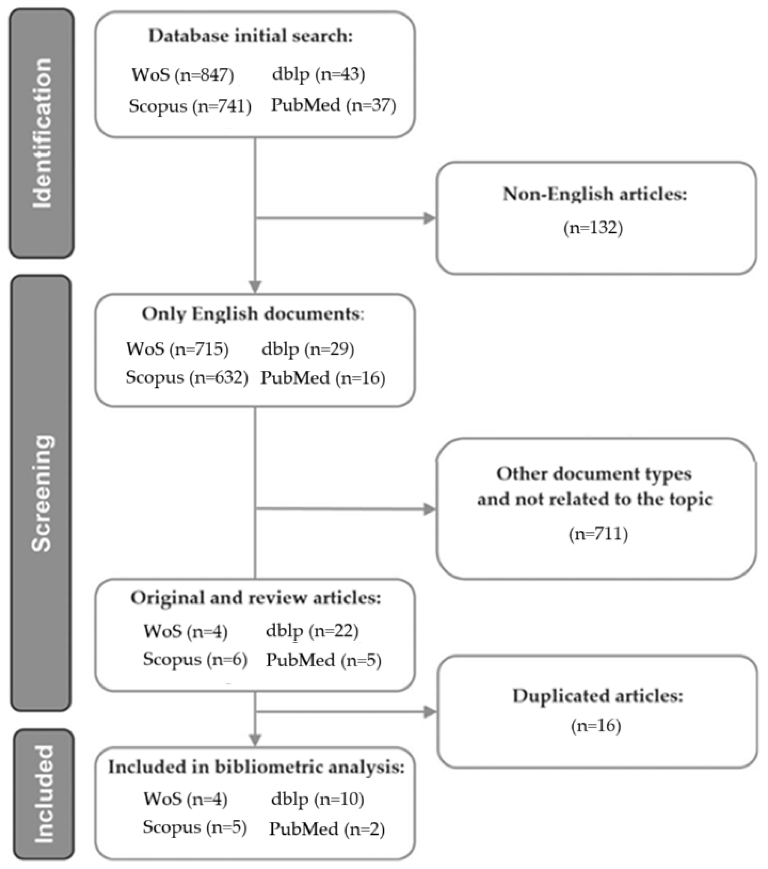 Applsci 15 02219 g001