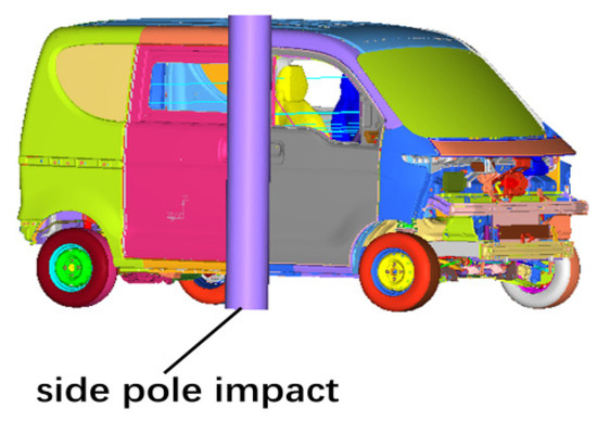 Enhanced Side Pole Impact Protection: Crashworthiness