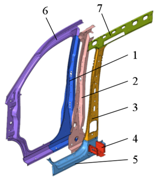 Enhanced Side Pole Impact Protection: Crashworthiness