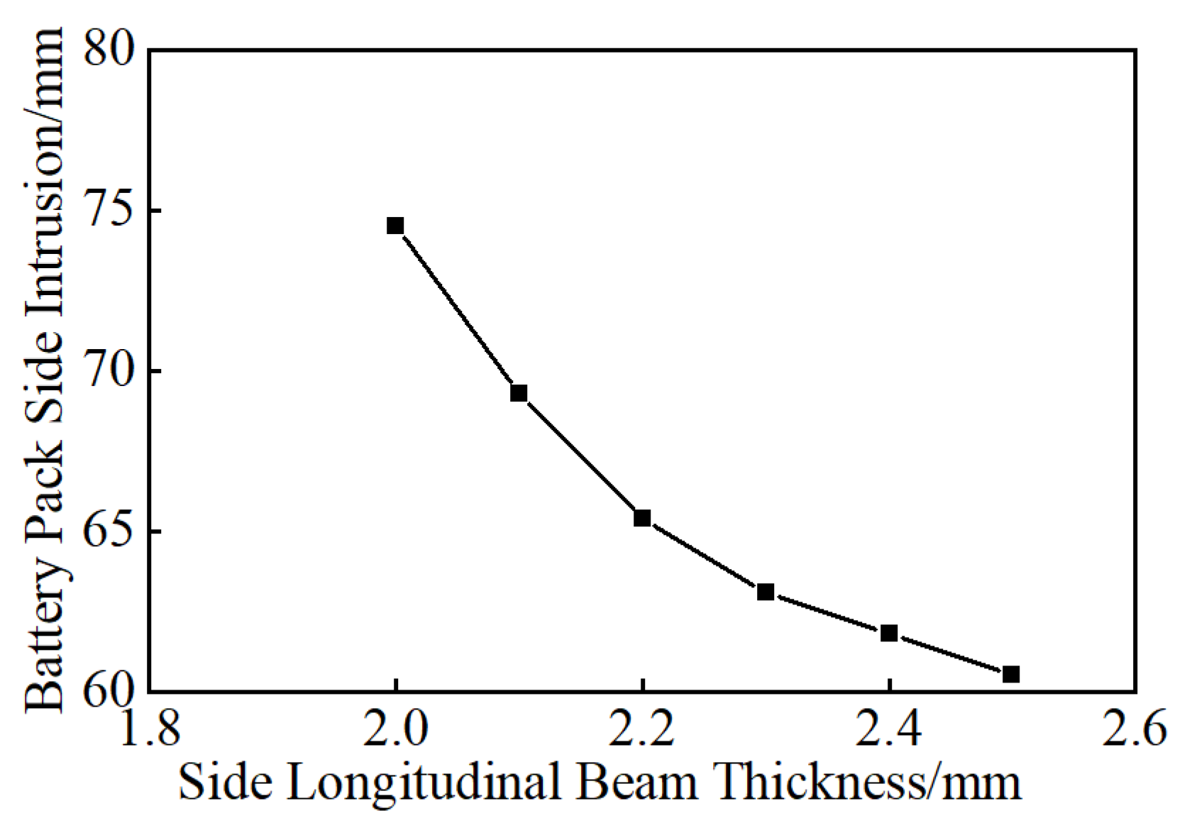 Applsci 15 02220 g014