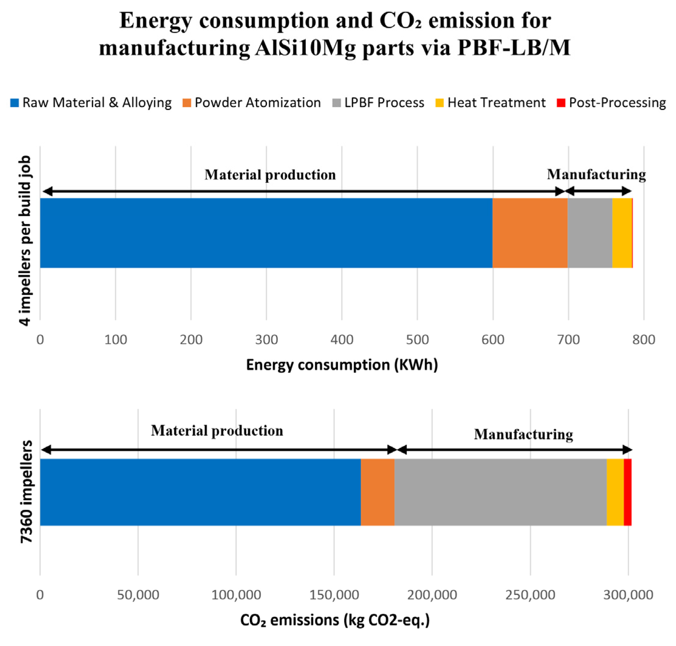 Applsci 15 02221 g004