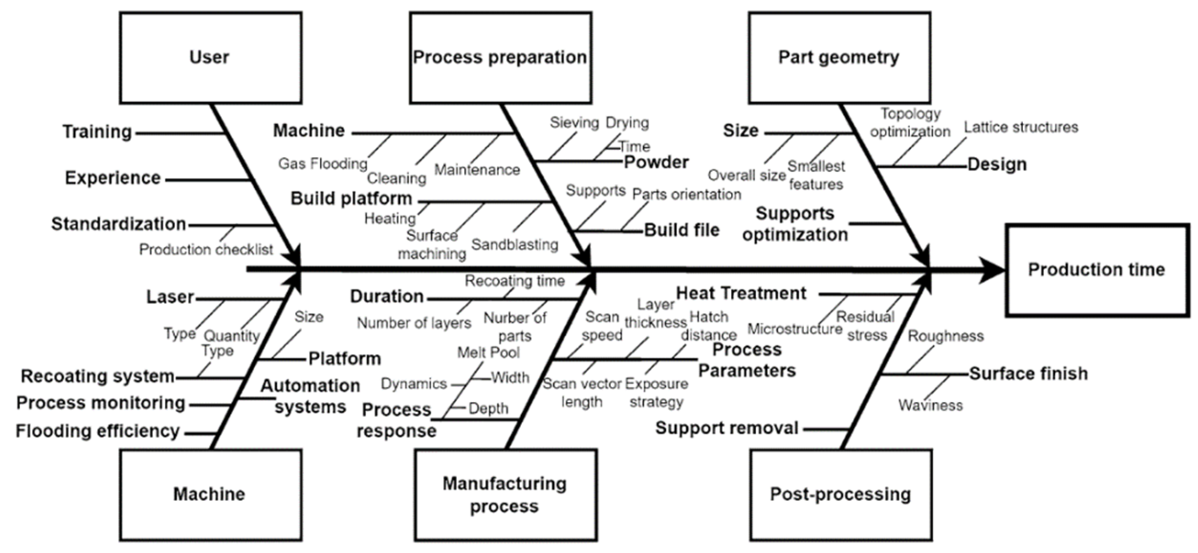 Applsci 15 02221 g009