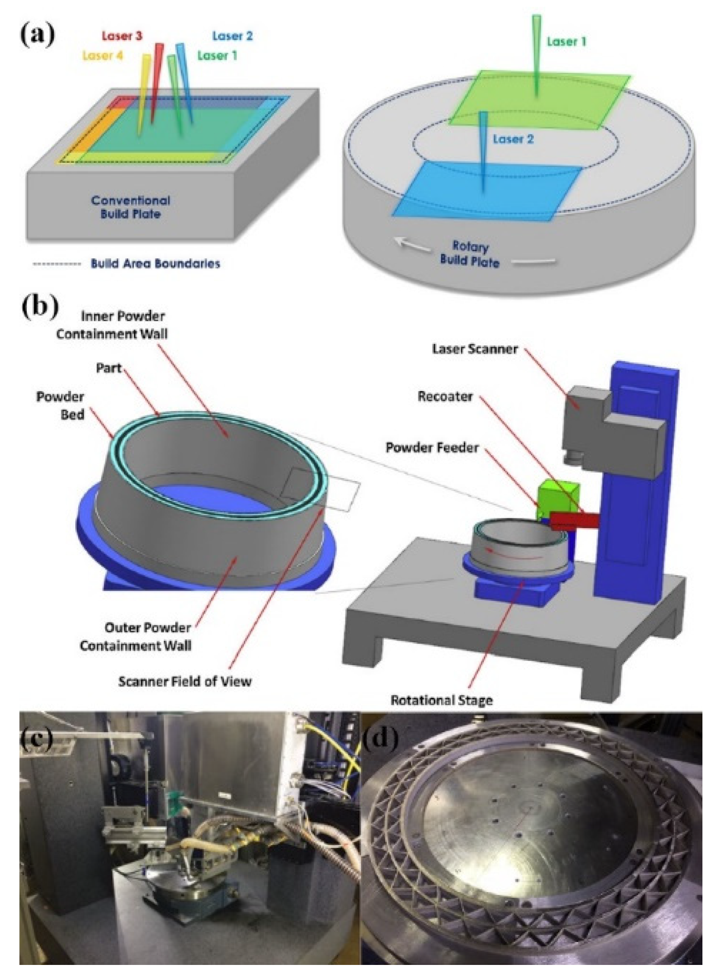 Applsci 15 02221 g010