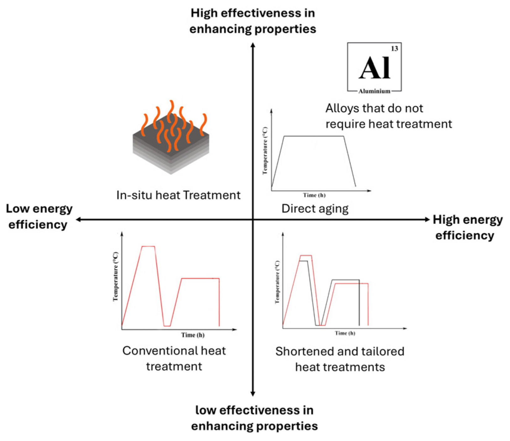 Applsci 15 02221 g012