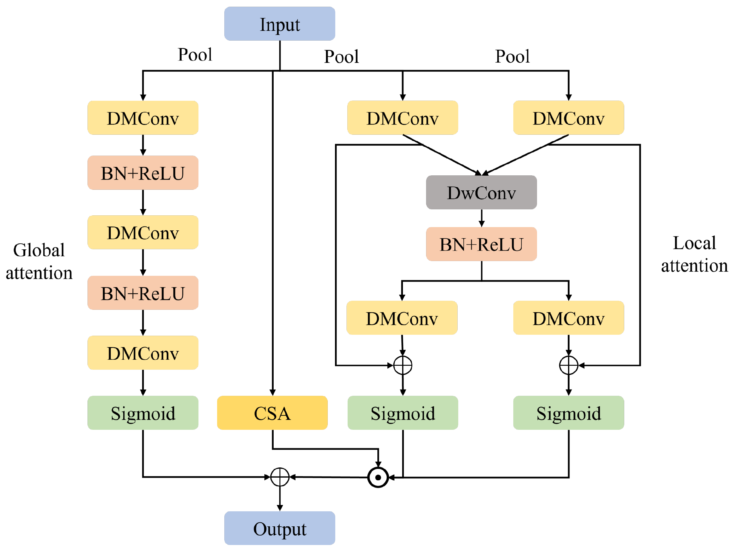 Applsci 15 02222 g005
