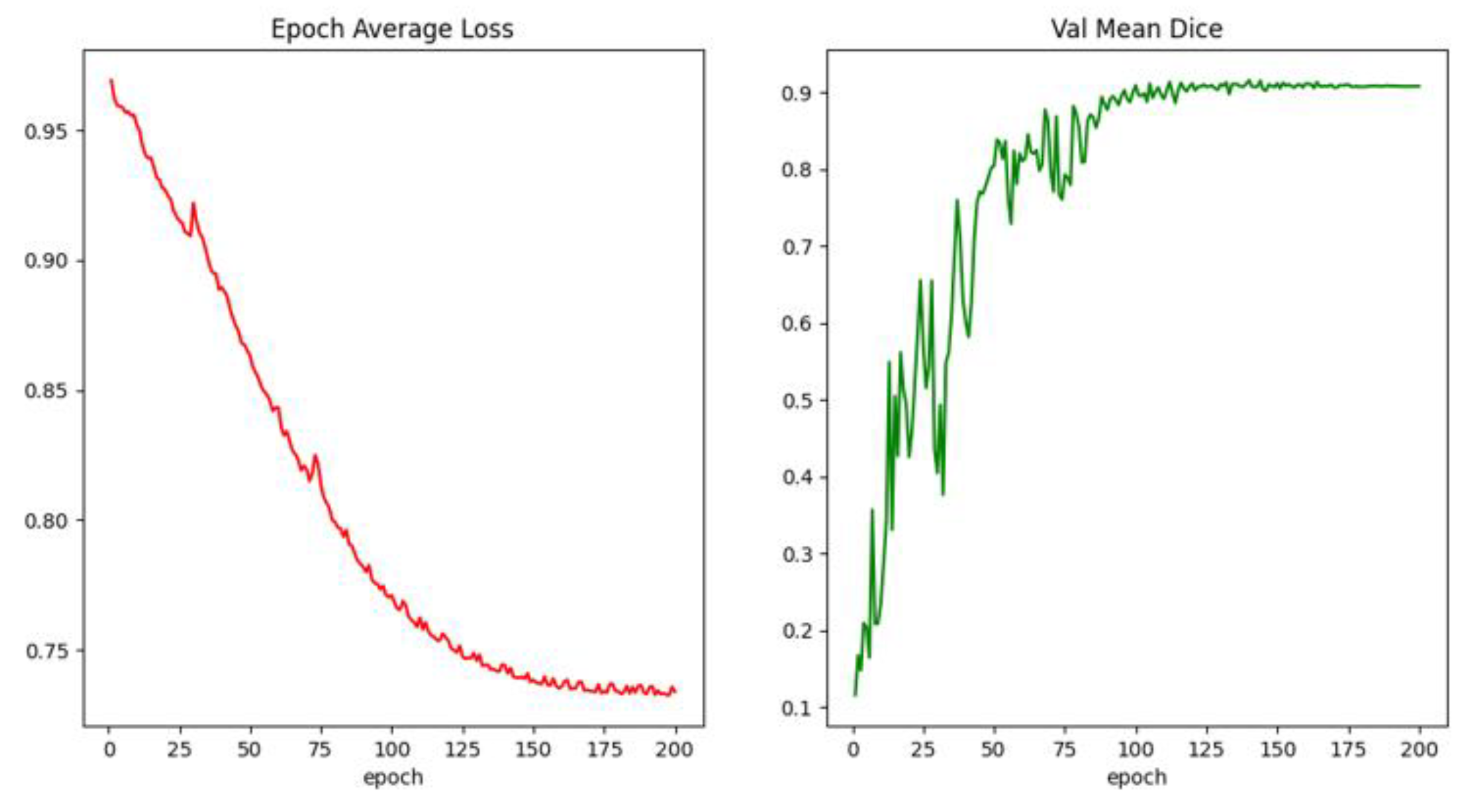 Applsci 15 02222 g007