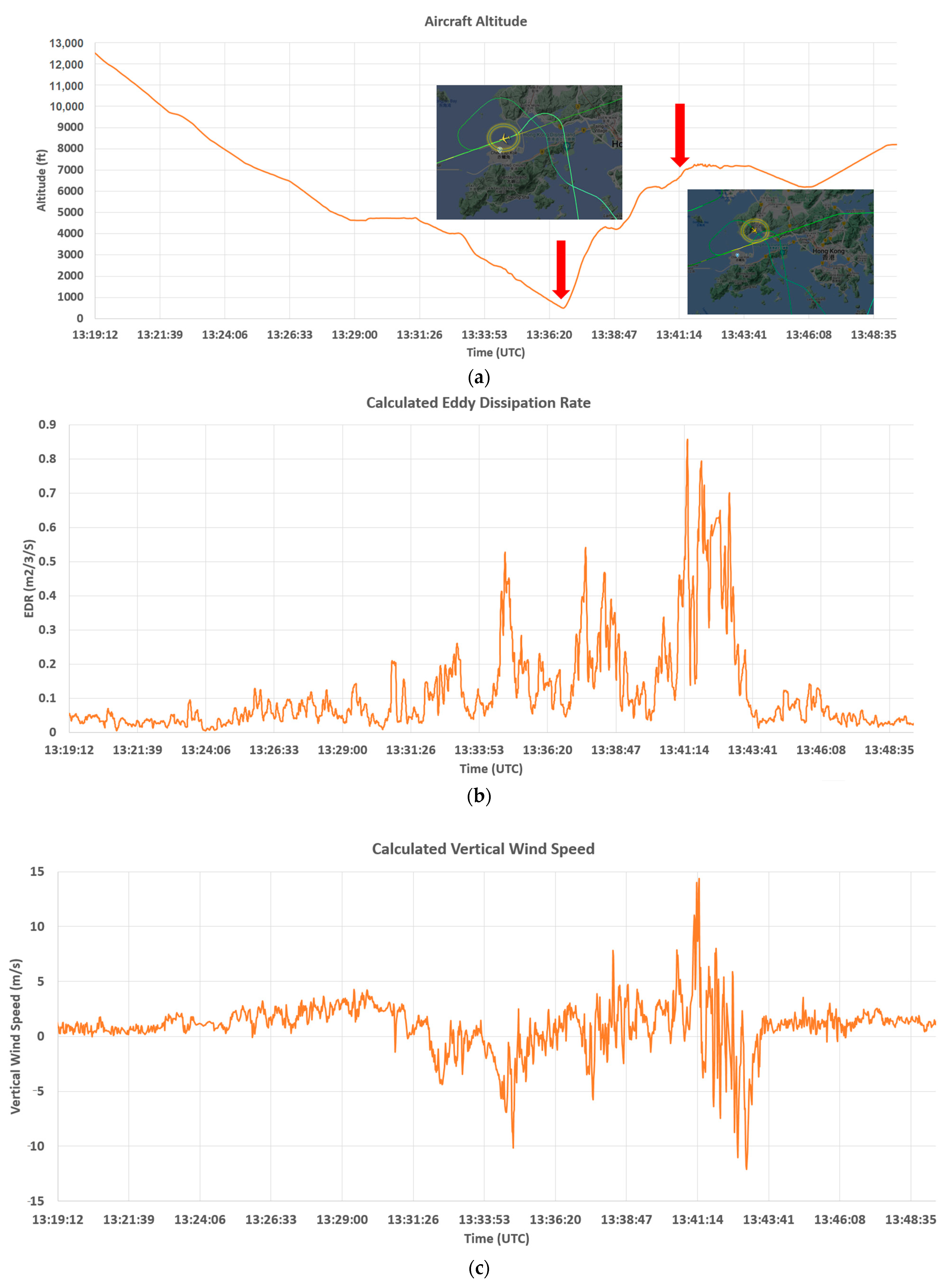 Applsci 15 02223 g012