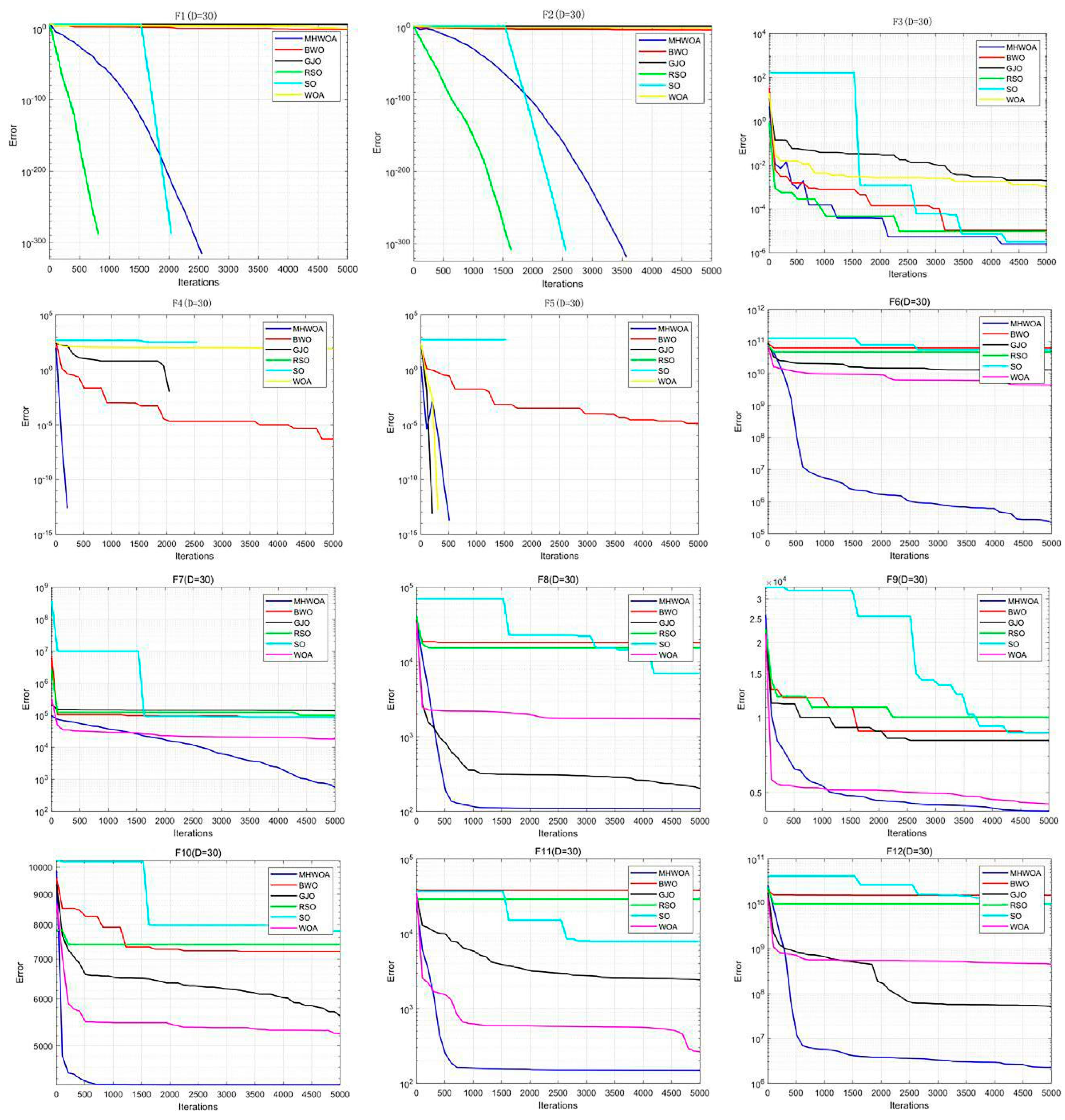 Applsci 15 02224 g004a