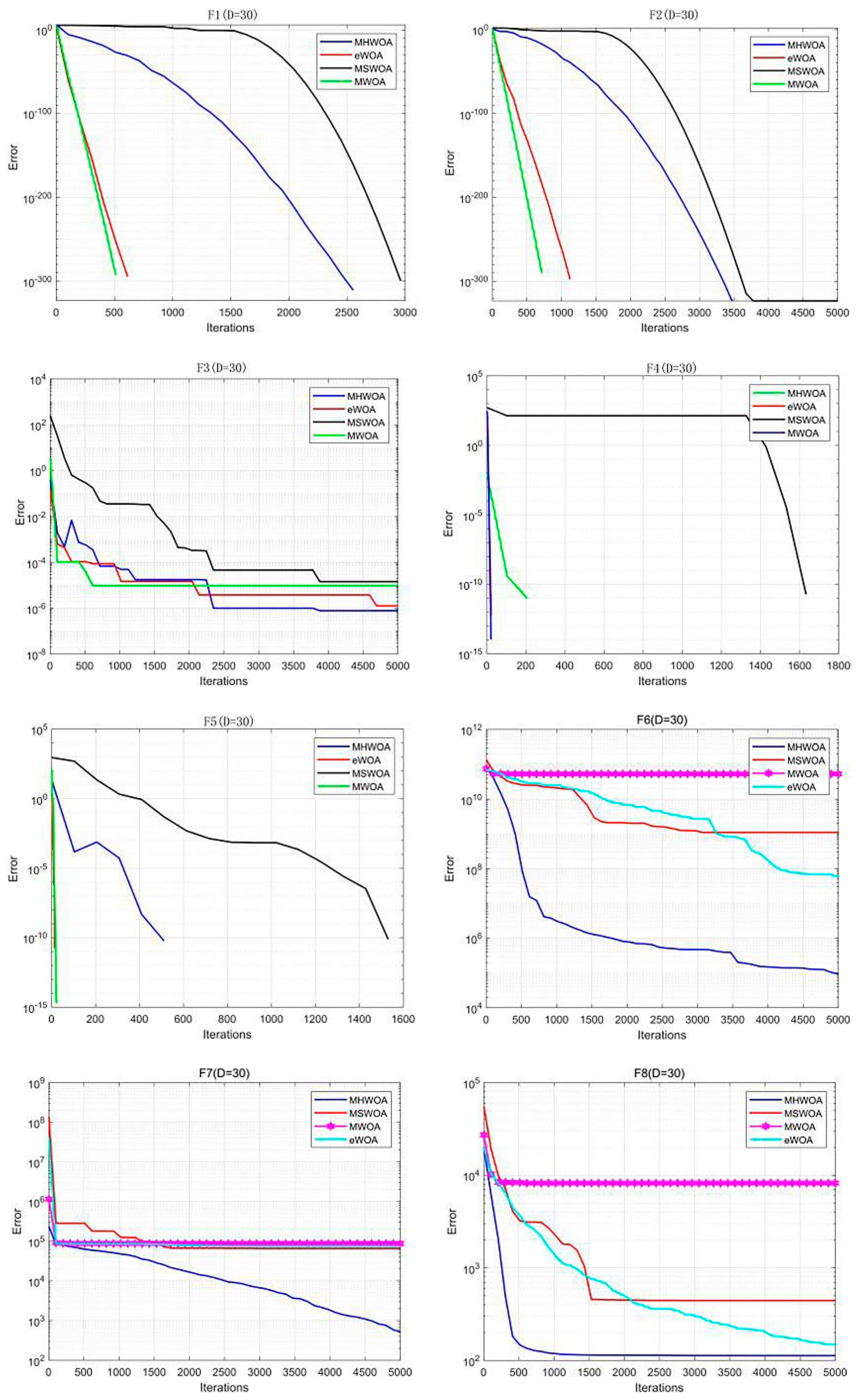 Applsci 15 02224 g005a
