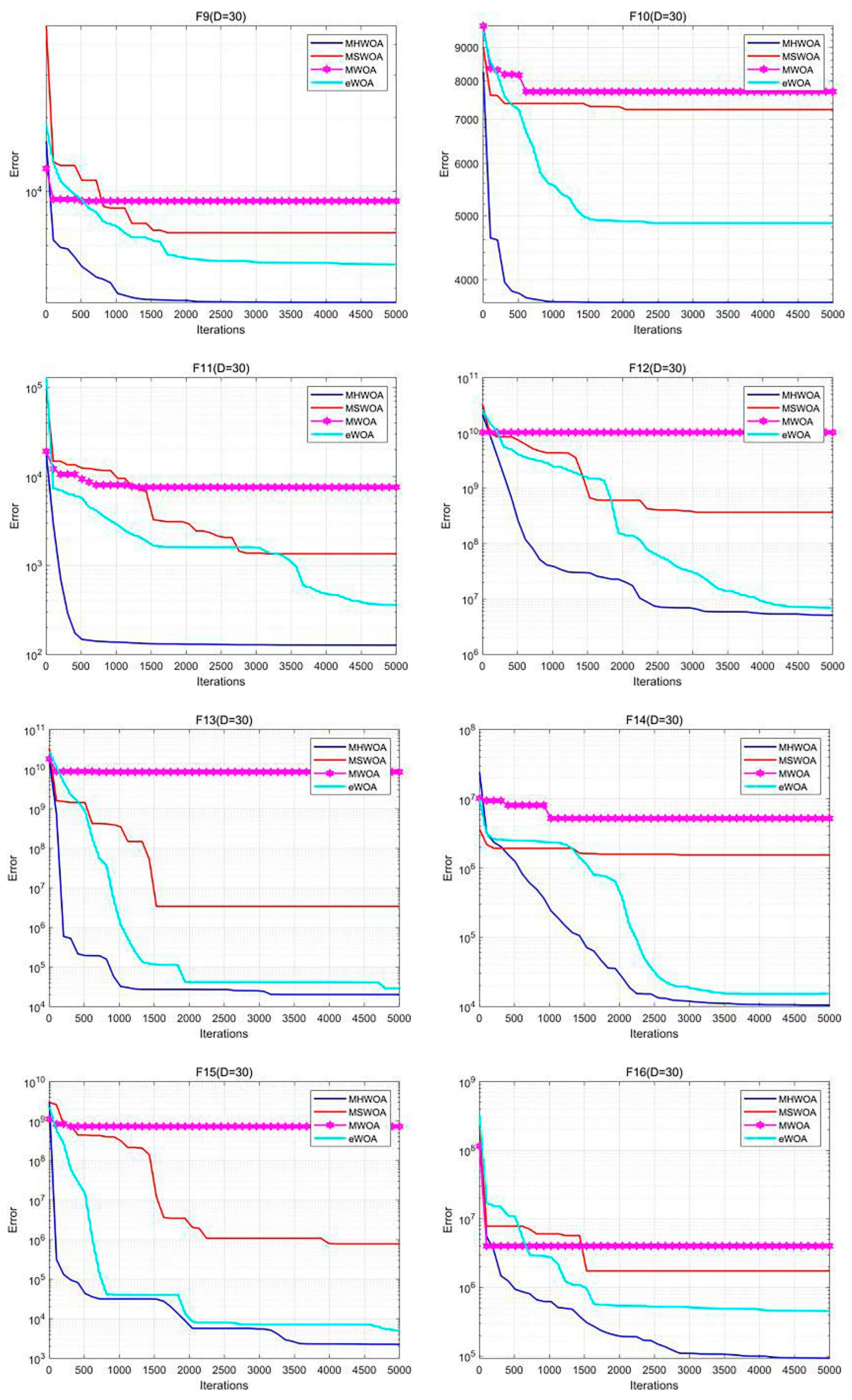 Applsci 15 02224 g005b