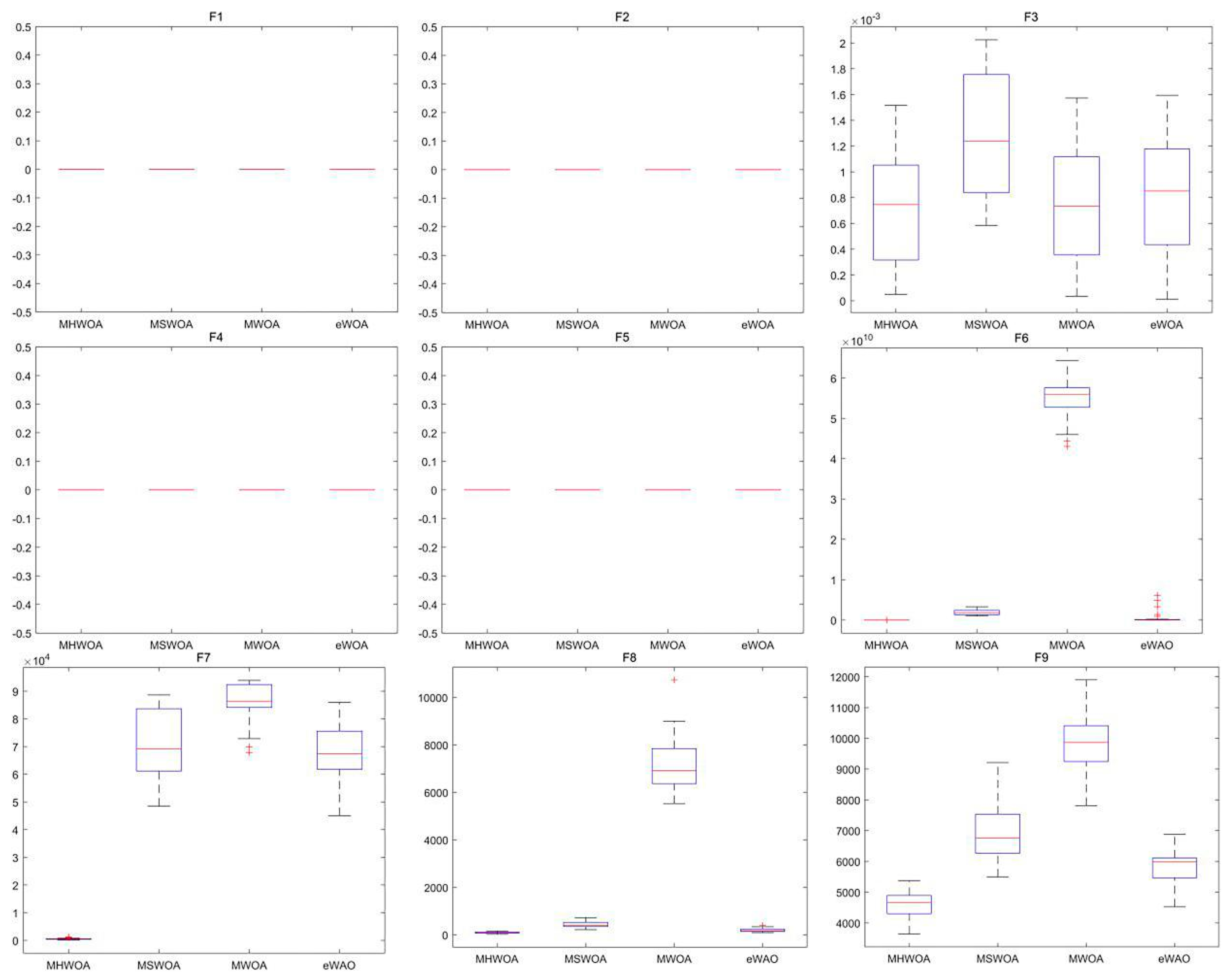 Applsci 15 02224 g007a