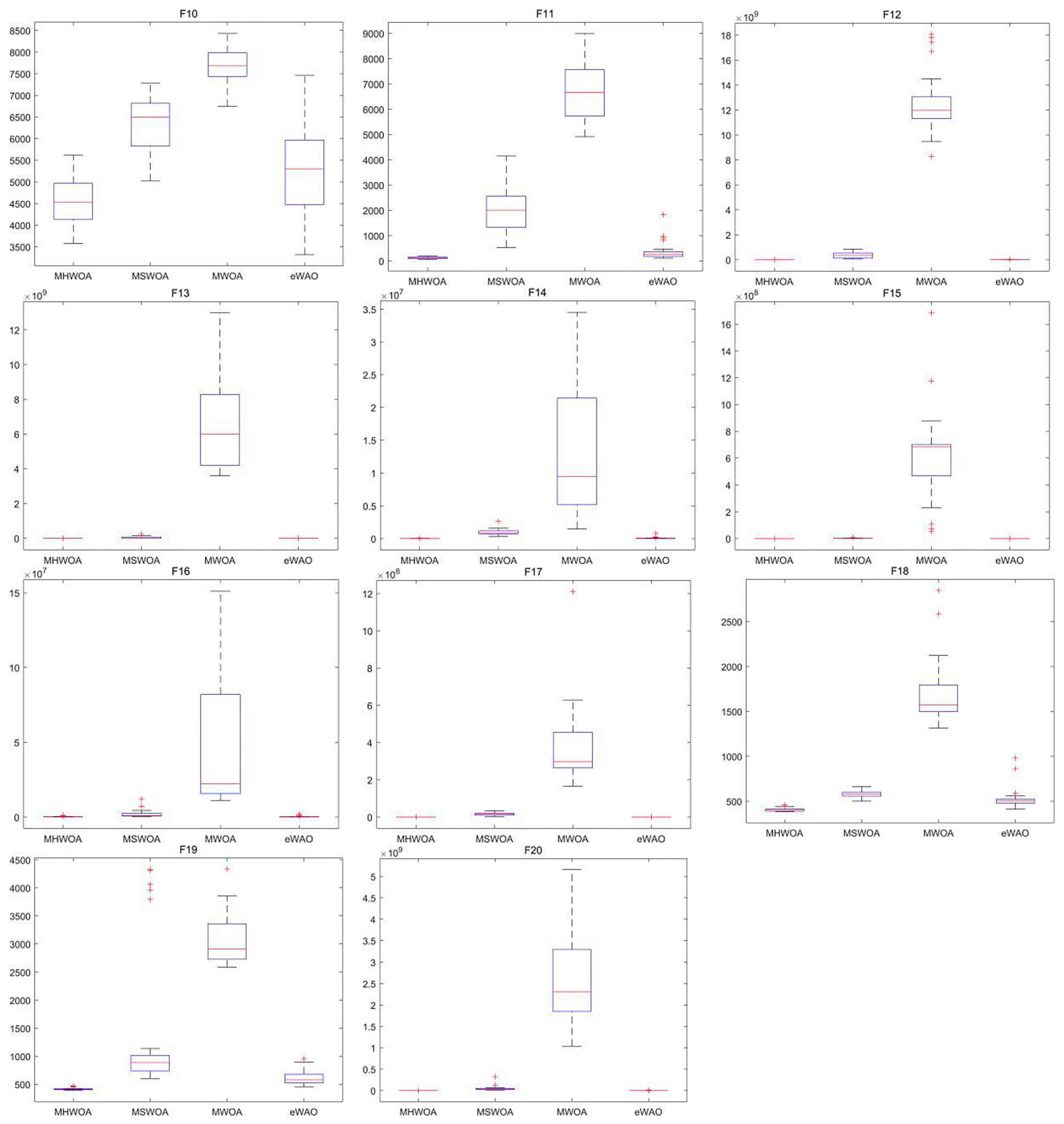 Applsci 15 02224 g007b