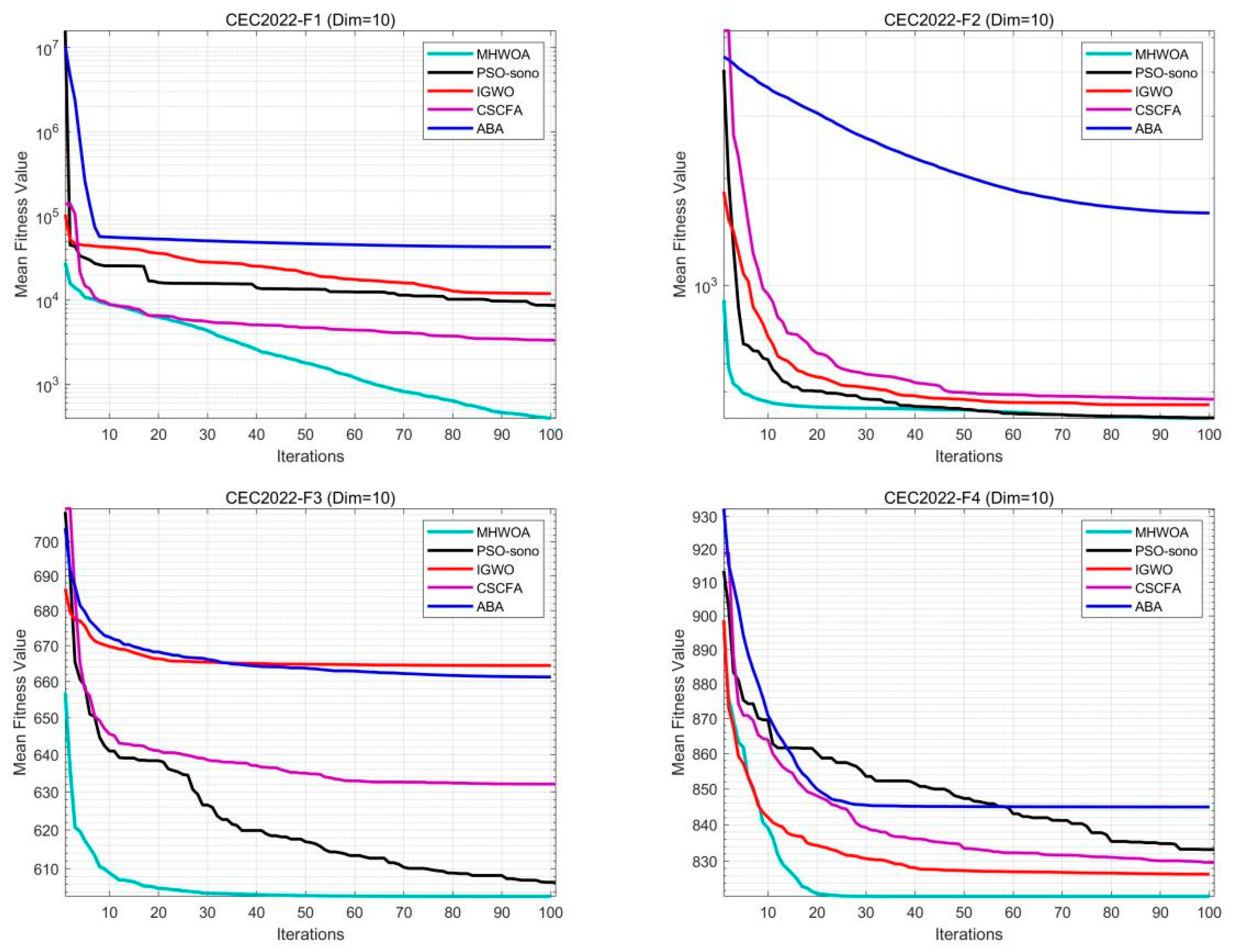 Applsci 15 02224 g008a
