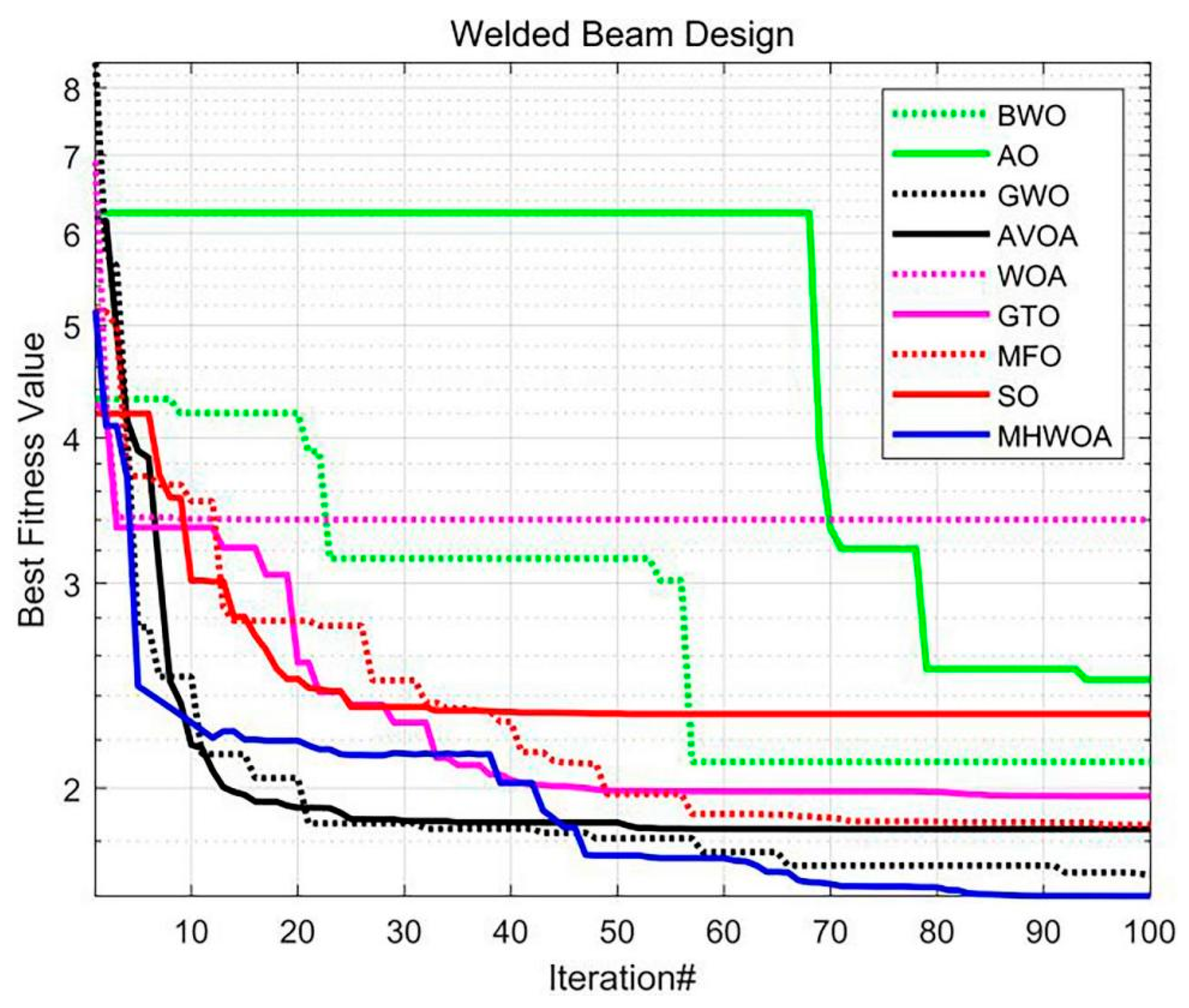 Applsci 15 02224 g013