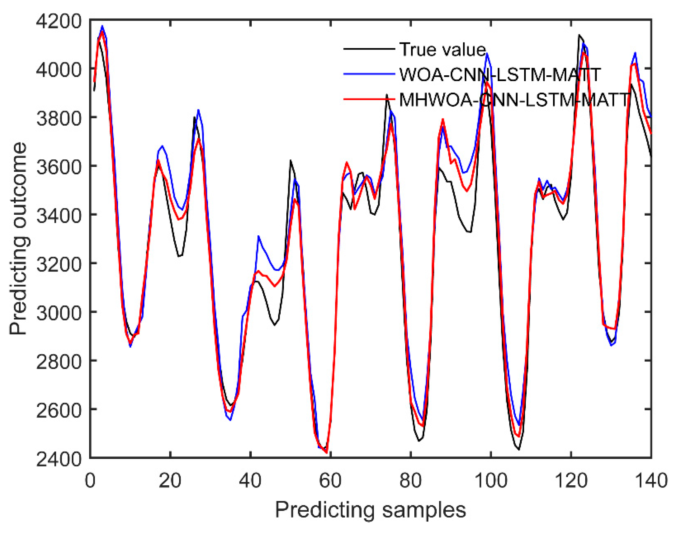 Applsci 15 02224 g022