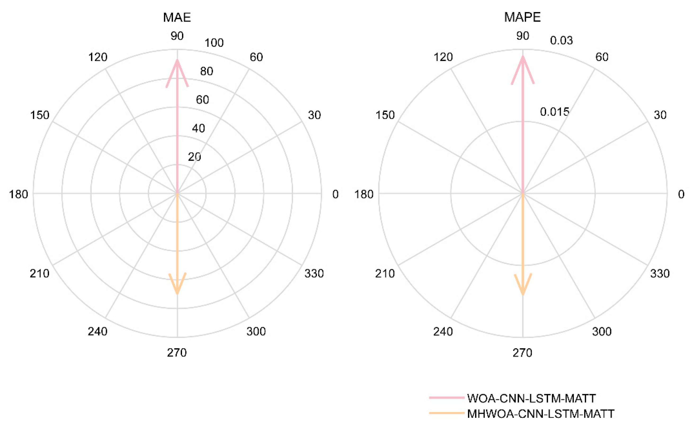Applsci 15 02224 g025