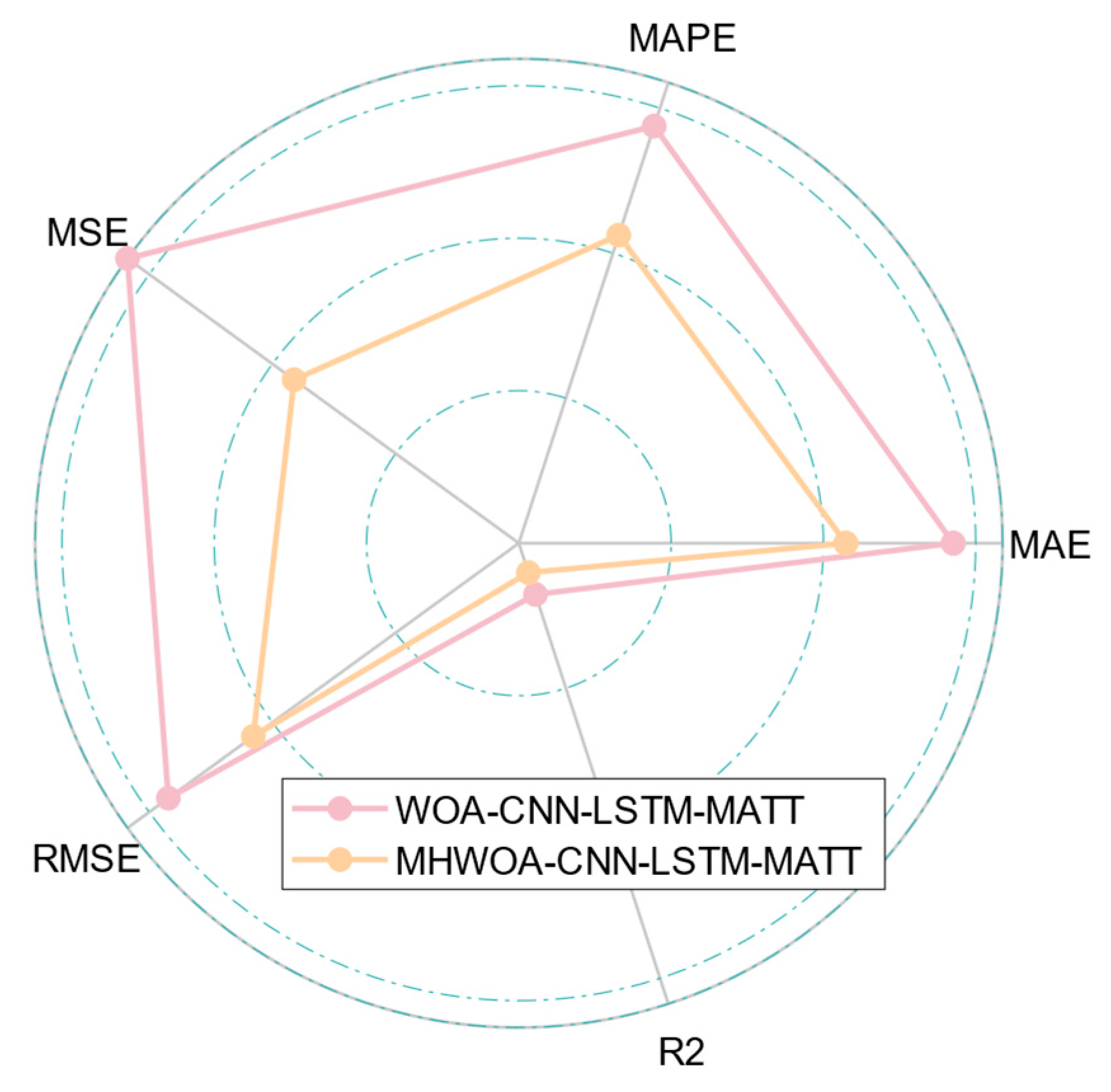 Applsci 15 02224 g026