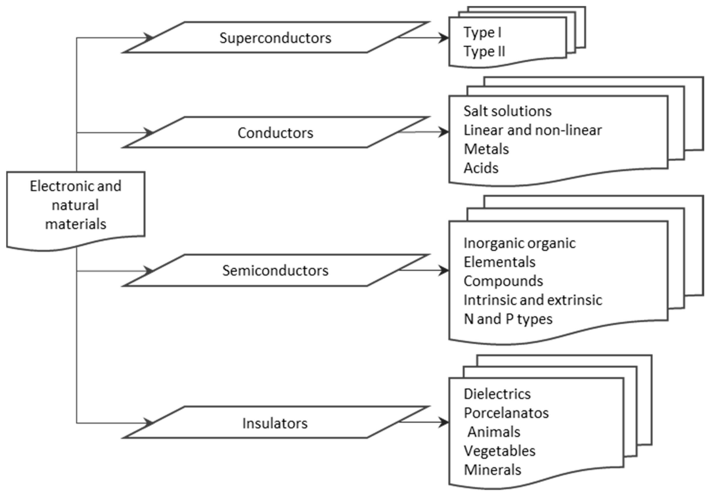 Applsci 15 02225 g002
