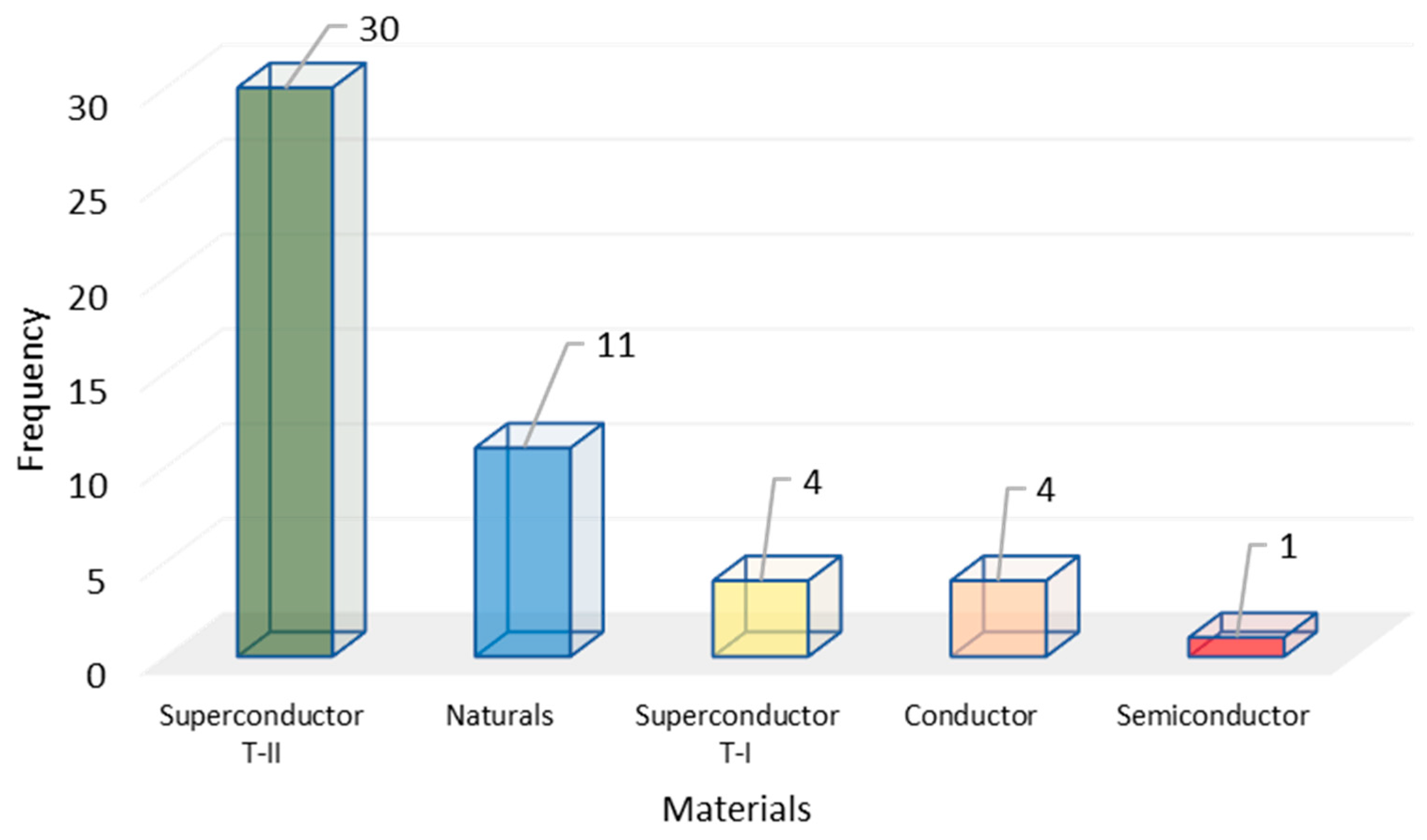 Applsci 15 02225 g004 Applsci 15 02225 g004