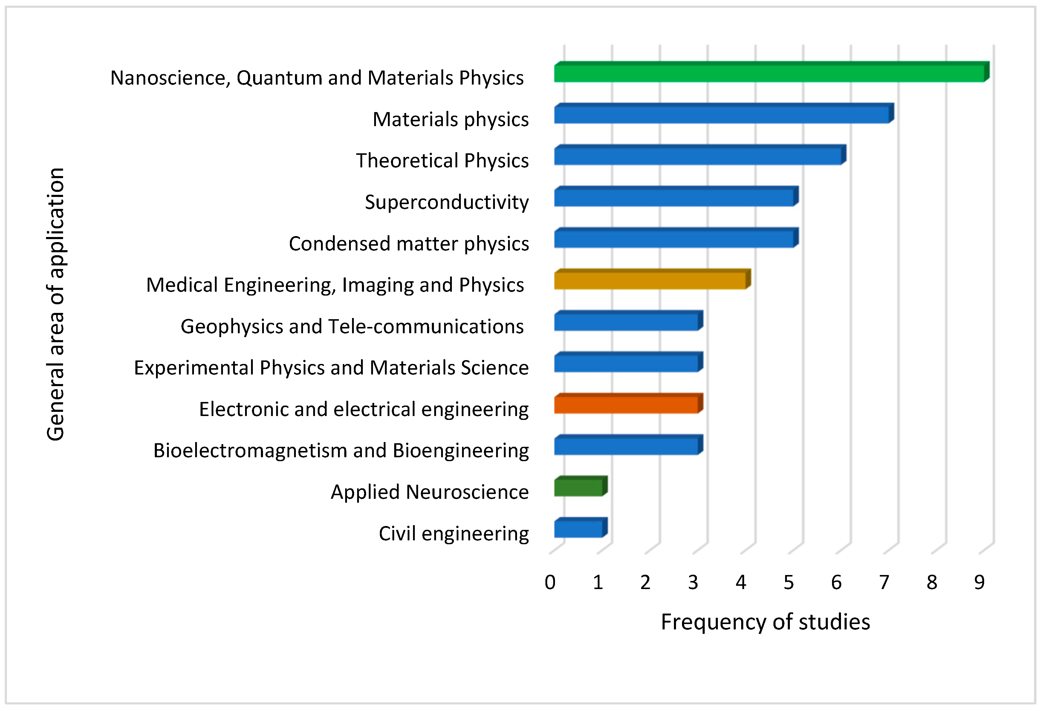 Applsci 15 02225 g007 Applsci 15 02225 g007