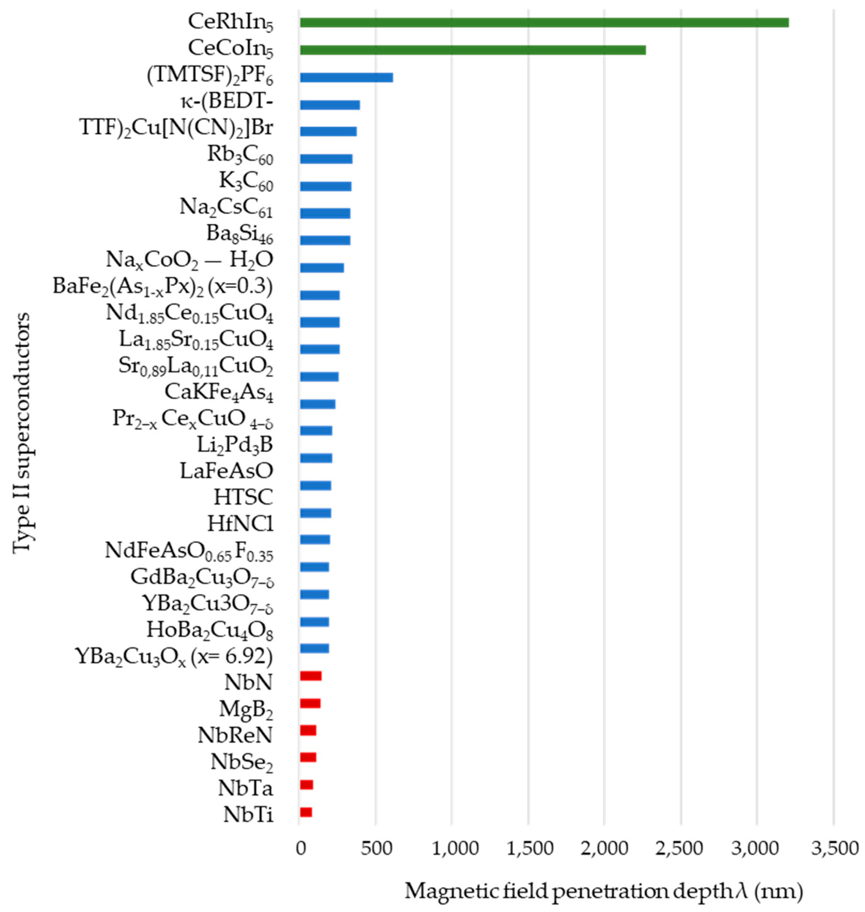 Applsci 15 02225 g008 Applsci 15 02225 g008