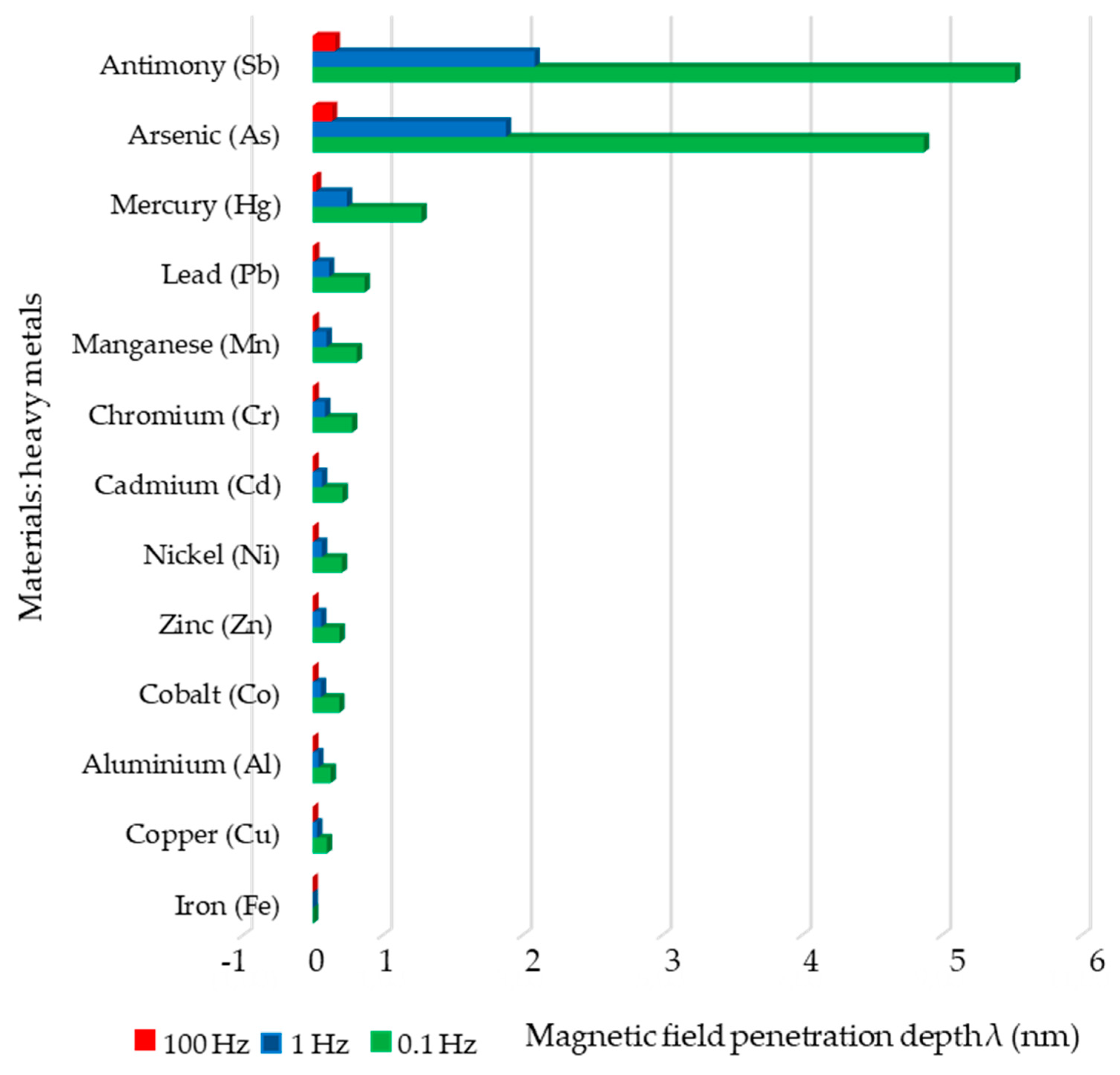 Applsci 15 02225 g010 Applsci 15 02225 g010