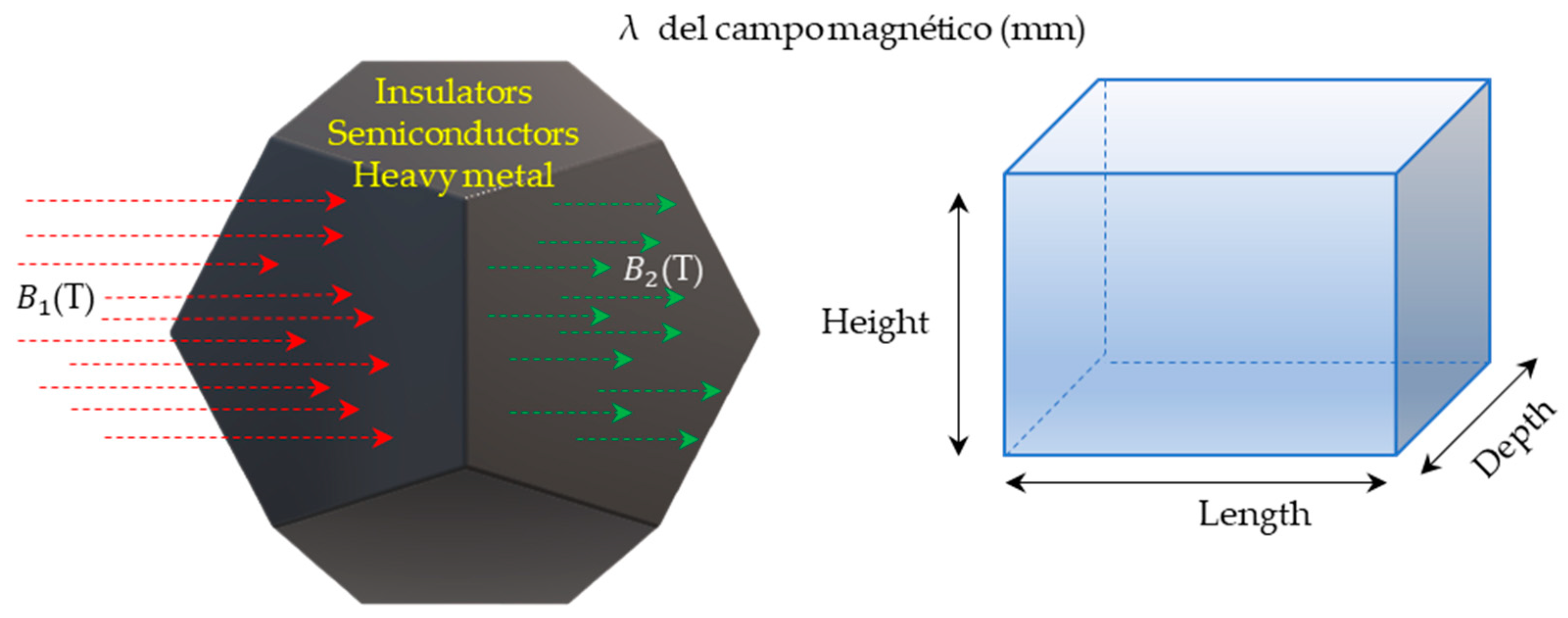 Applsci 15 02225 g011 Applsci 15 02225 g011