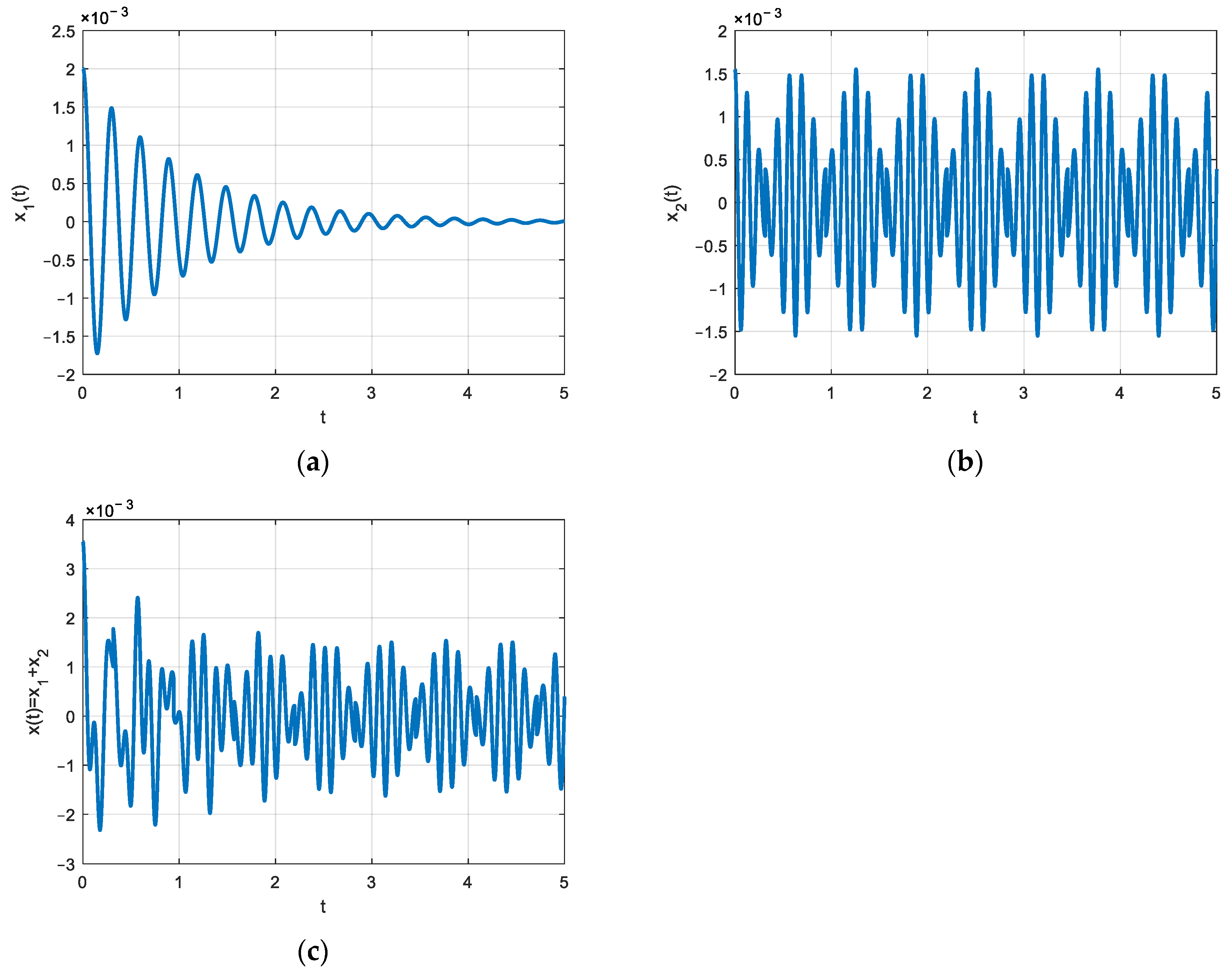 Applsci 15 02226 g003