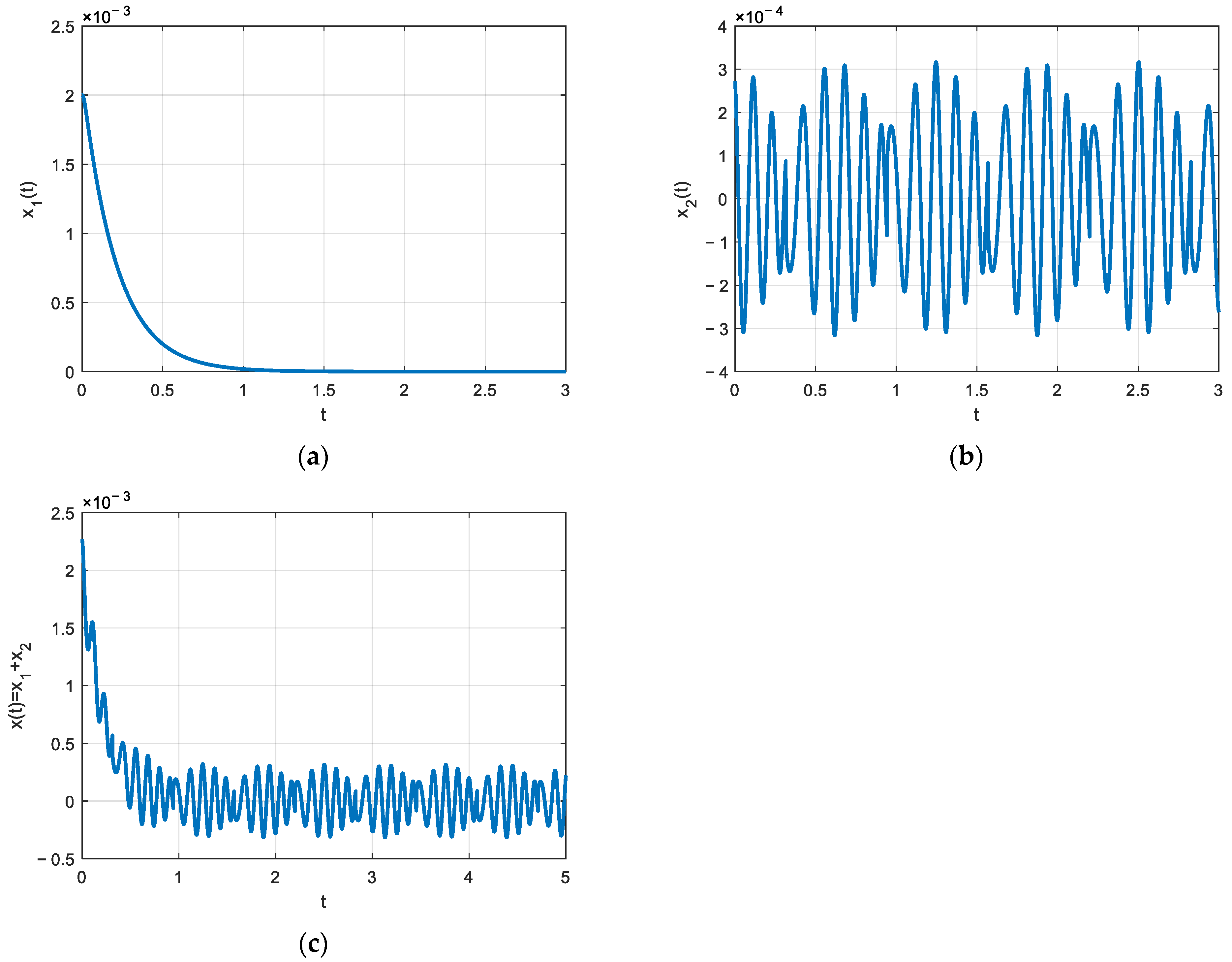 Applsci 15 02226 g004