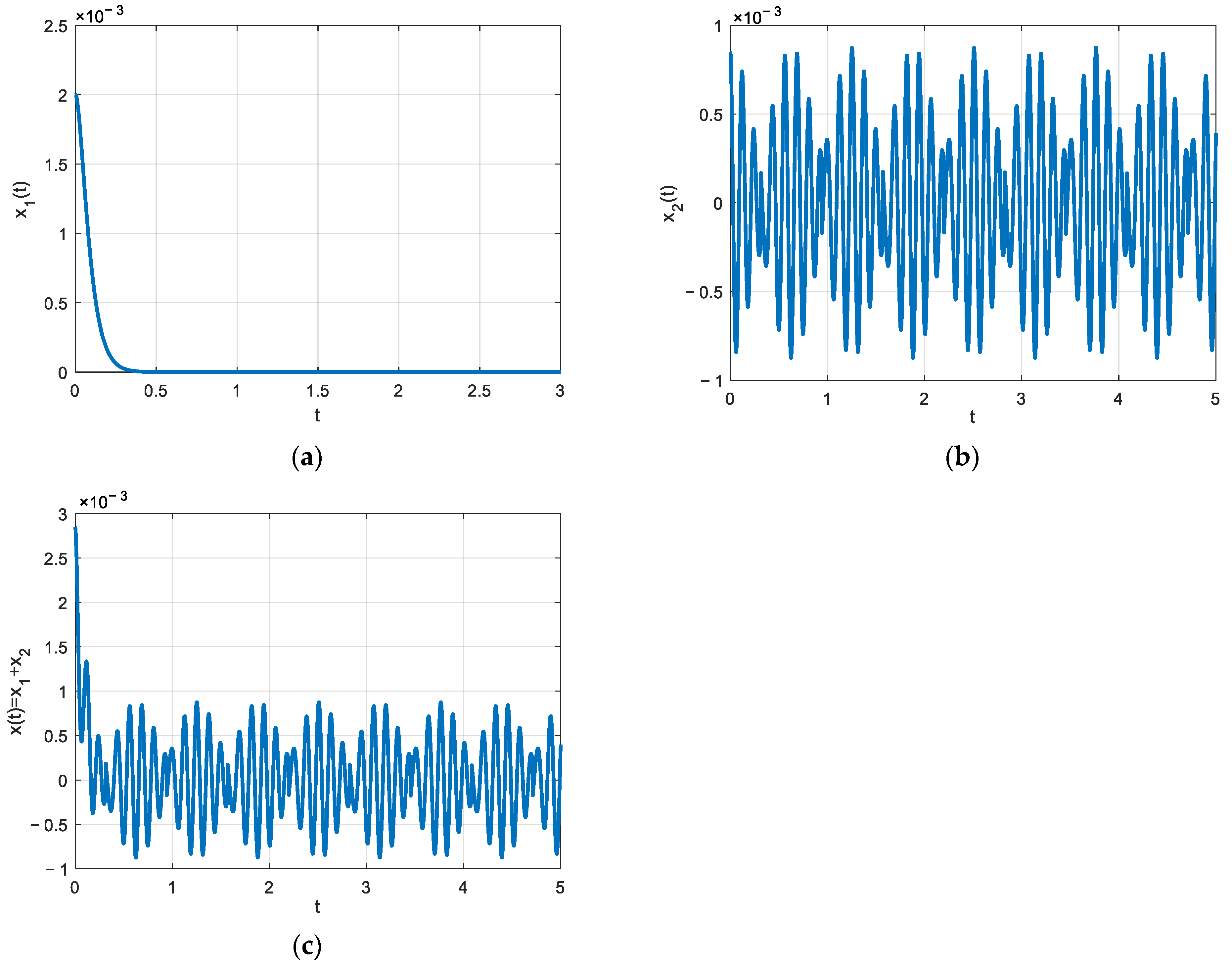 Applsci 15 02226 g005
