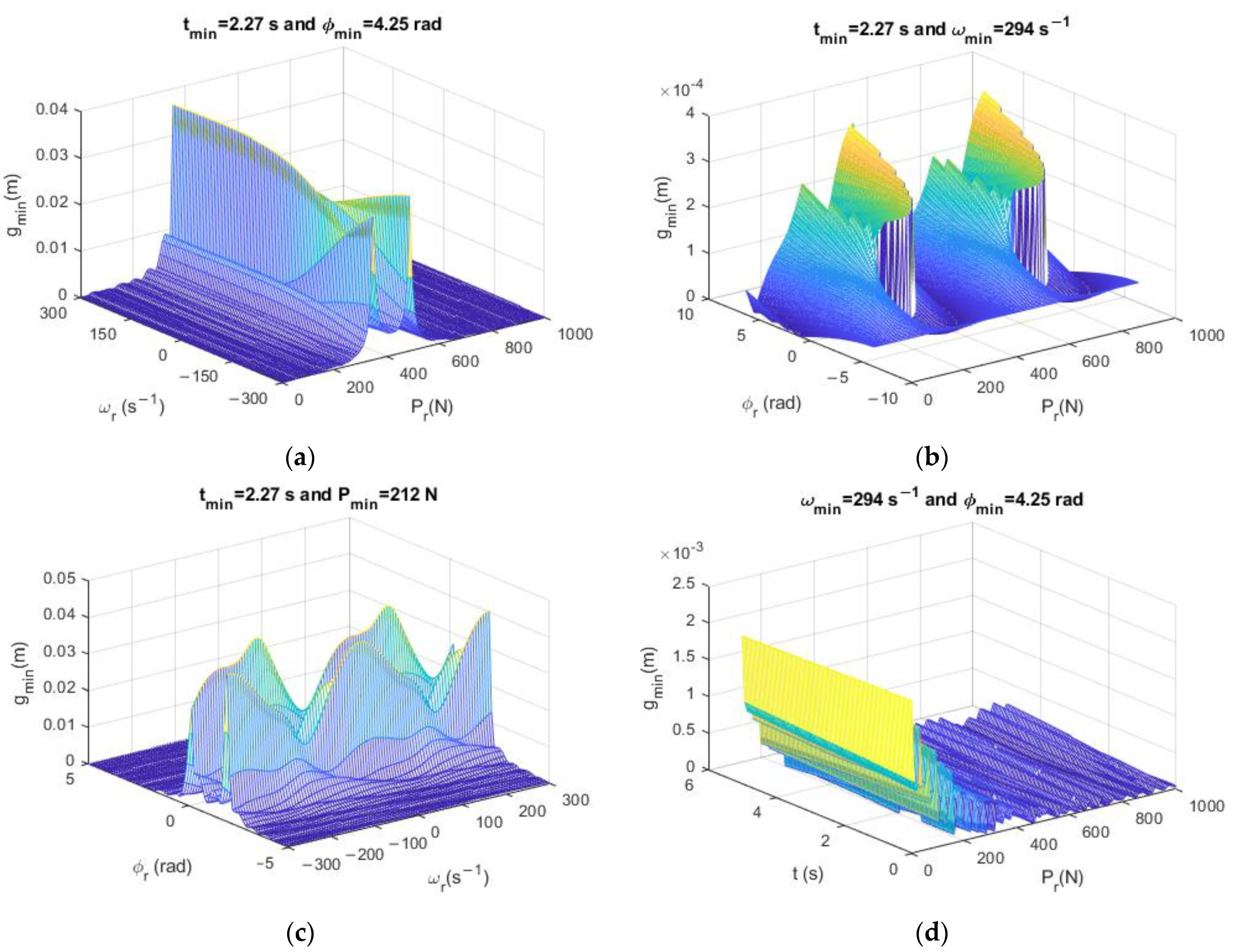 Applsci 15 02226 g007