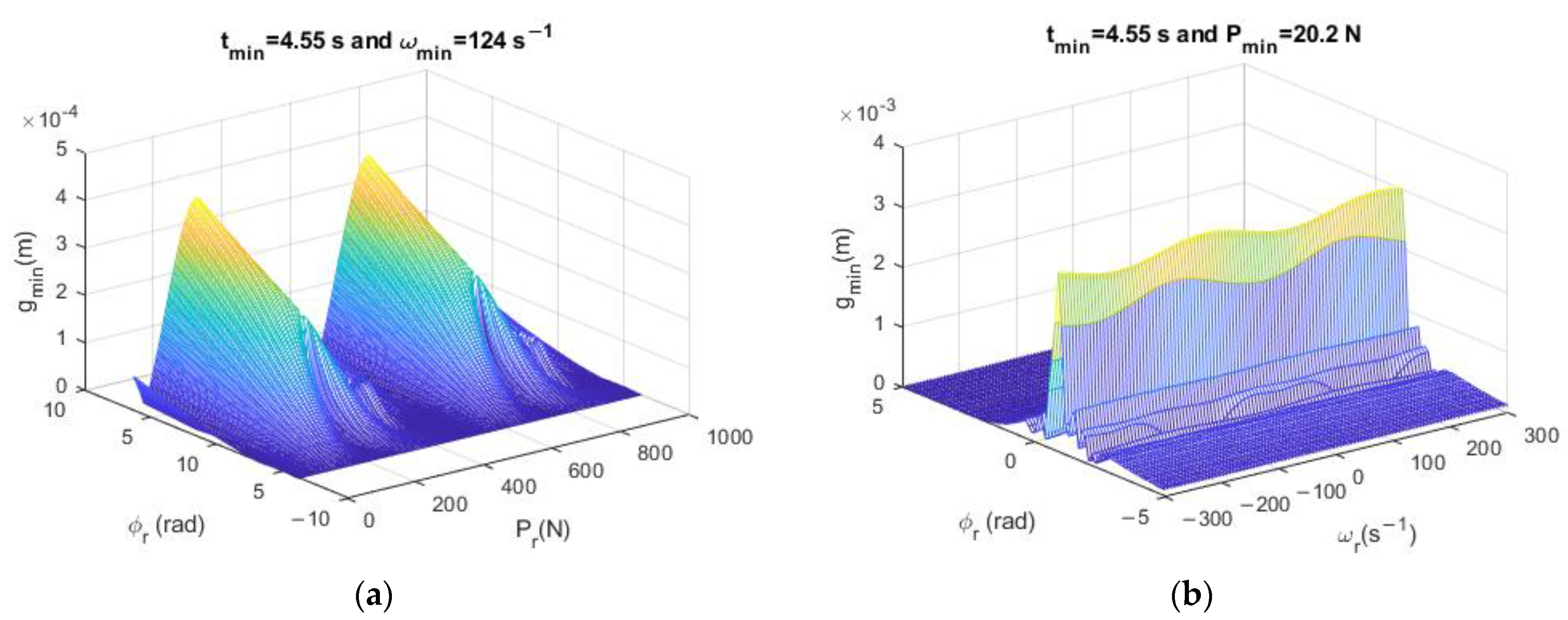 Applsci 15 02226 g008