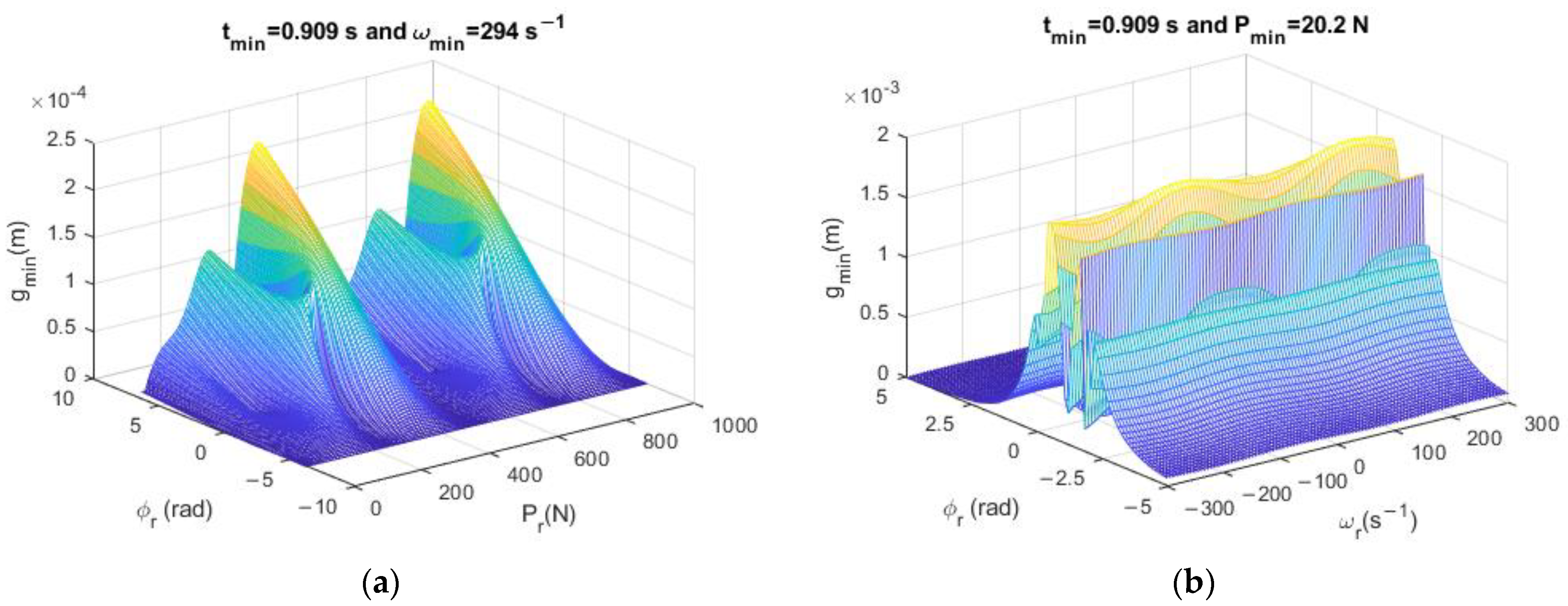 Applsci 15 02226 g009