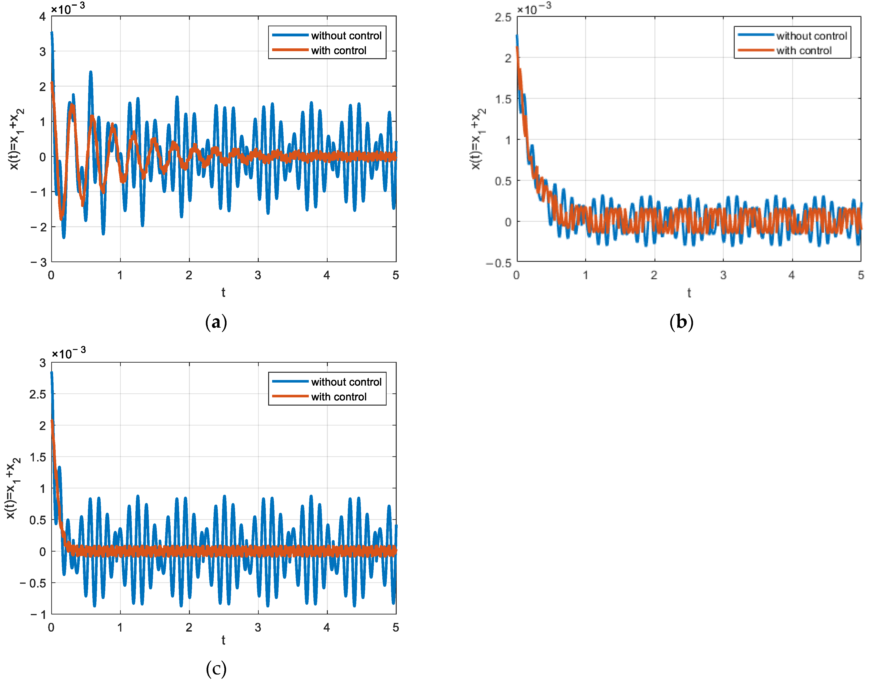 Applsci 15 02226 g010