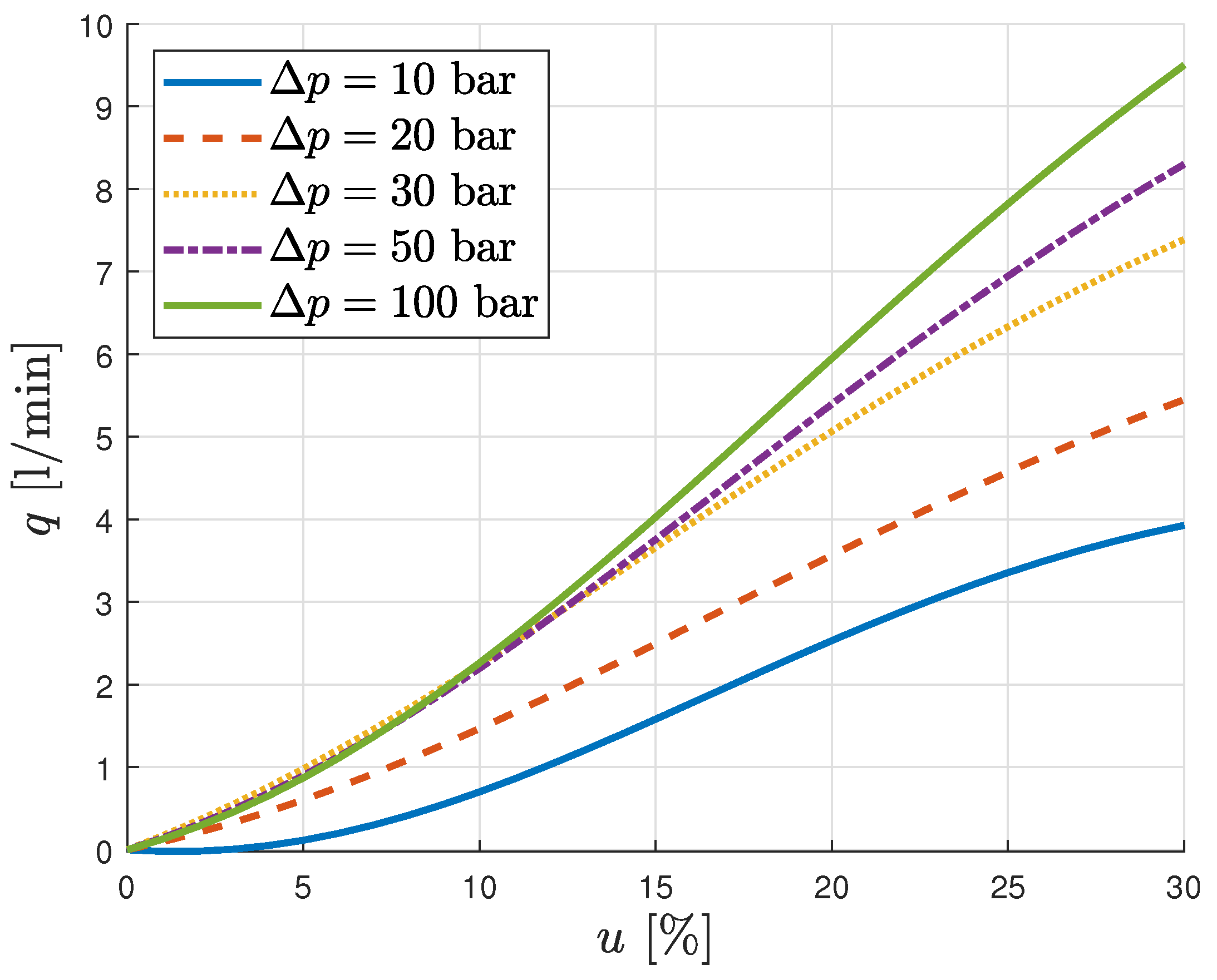 Applsci 15 02229 g001