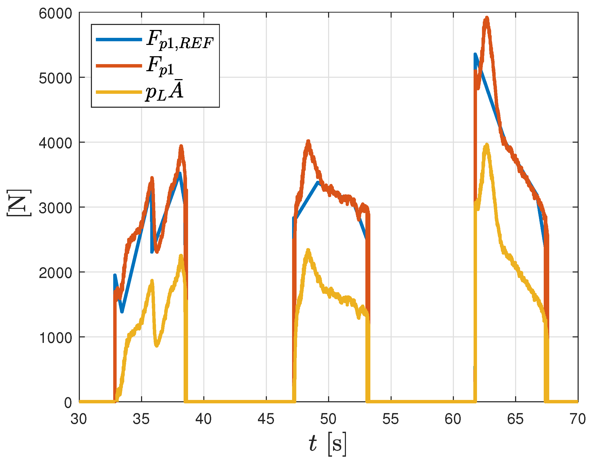 Applsci 15 02229 g012