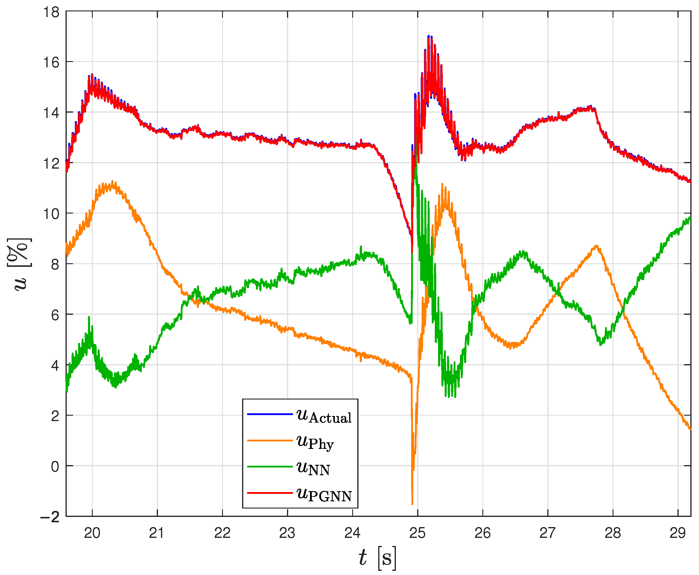 Applsci 15 02229 g017