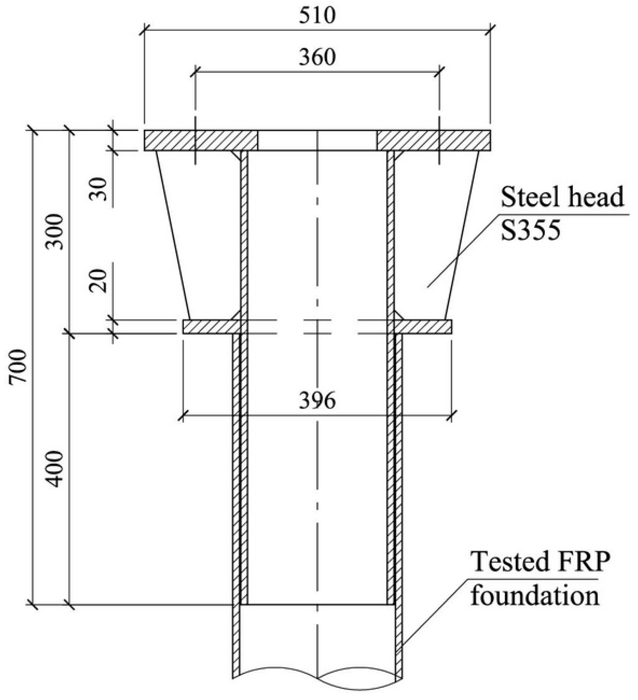 Applsci 15 02231 g006