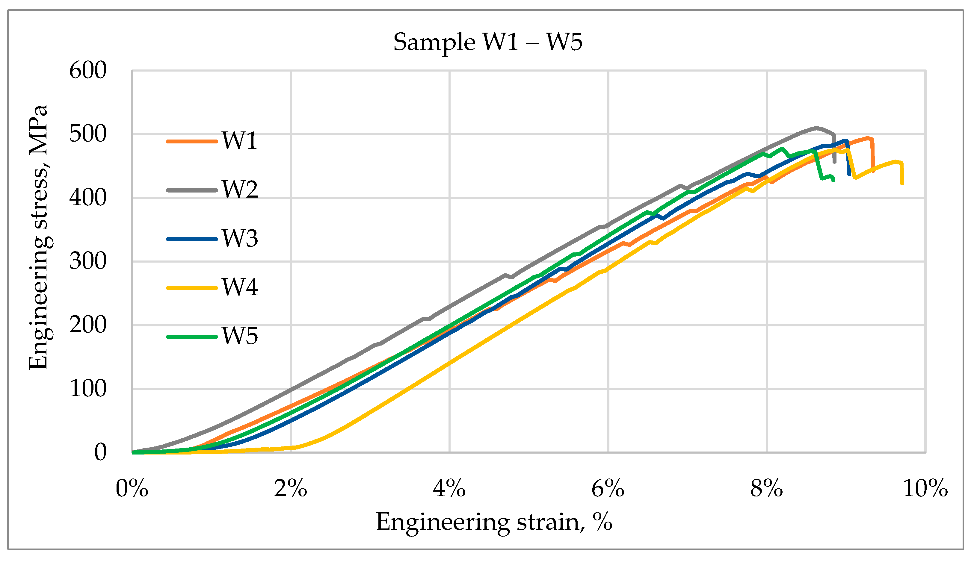 Applsci 15 02231 g011