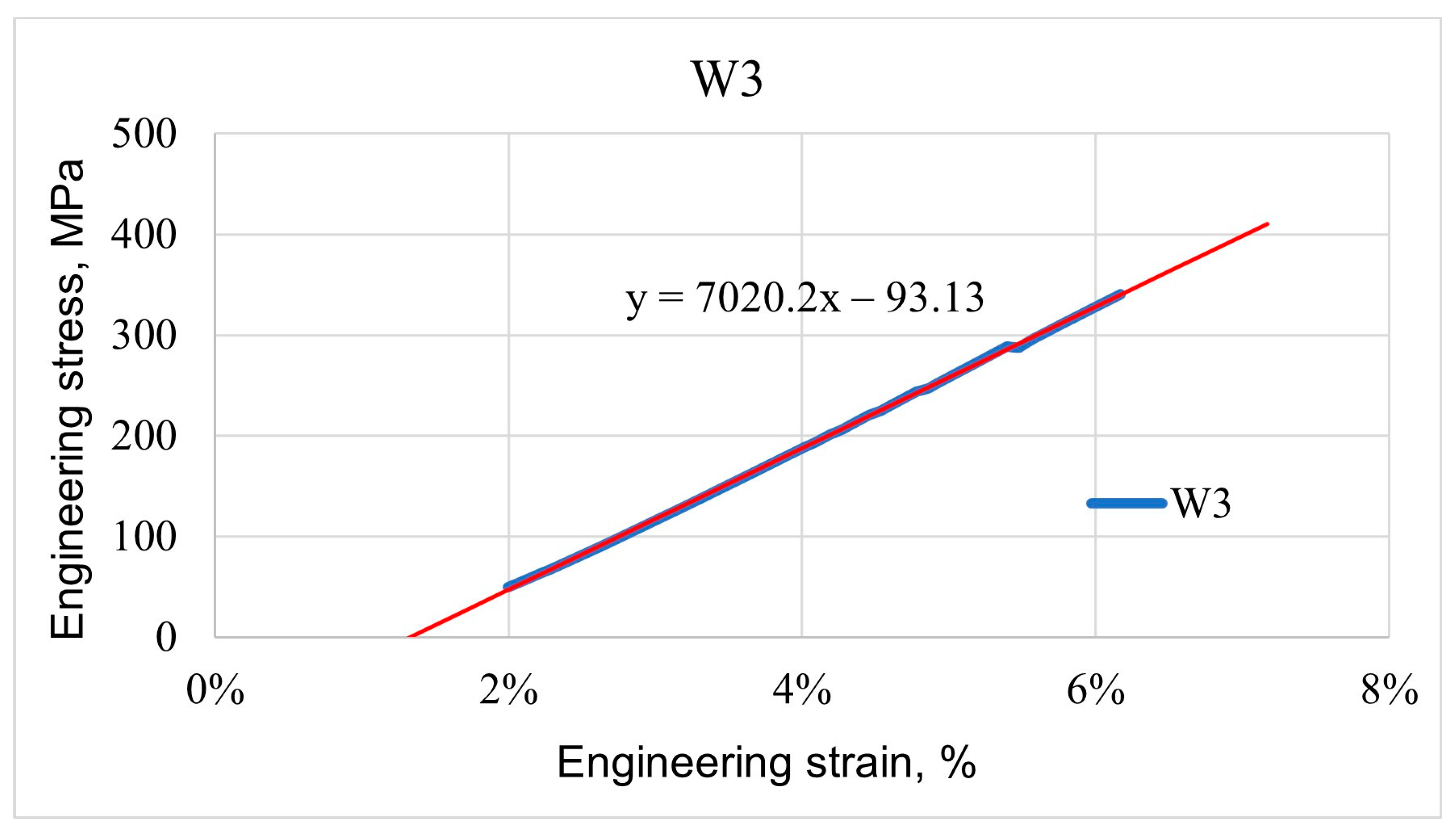 Applsci 15 02231 g013