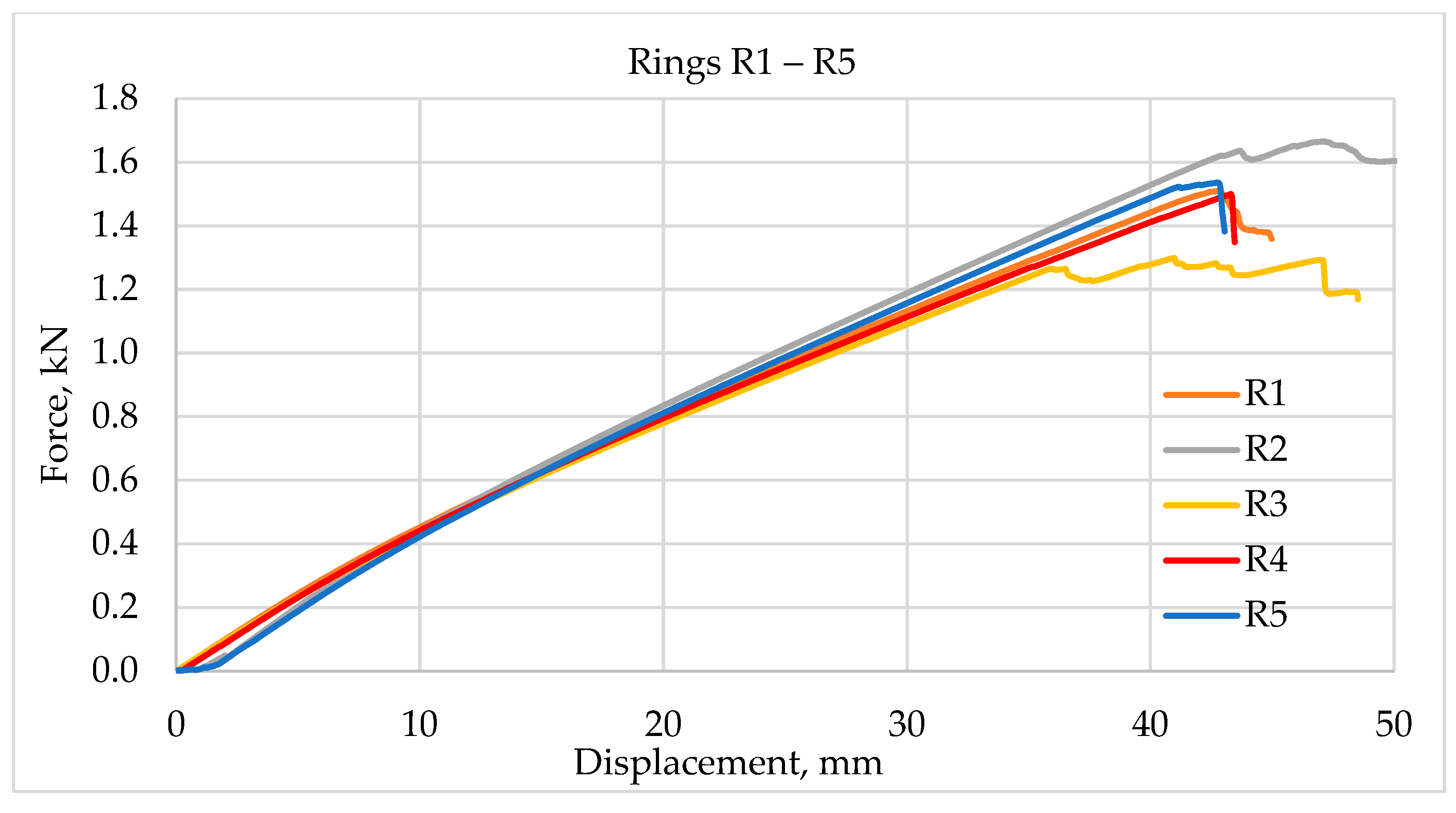 Applsci 15 02231 g014