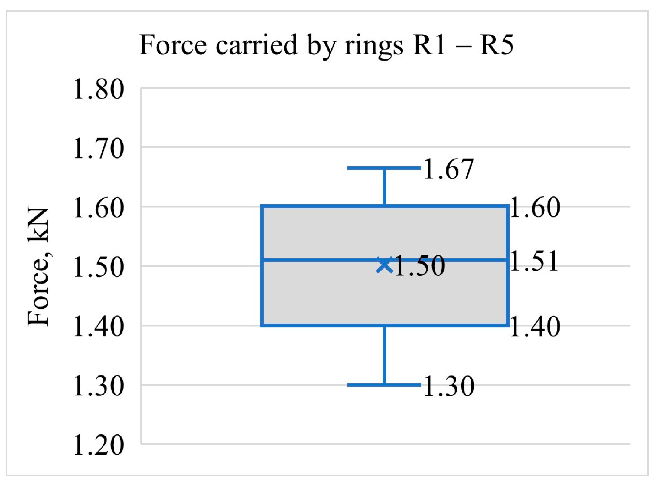 Applsci 15 02231 g015
