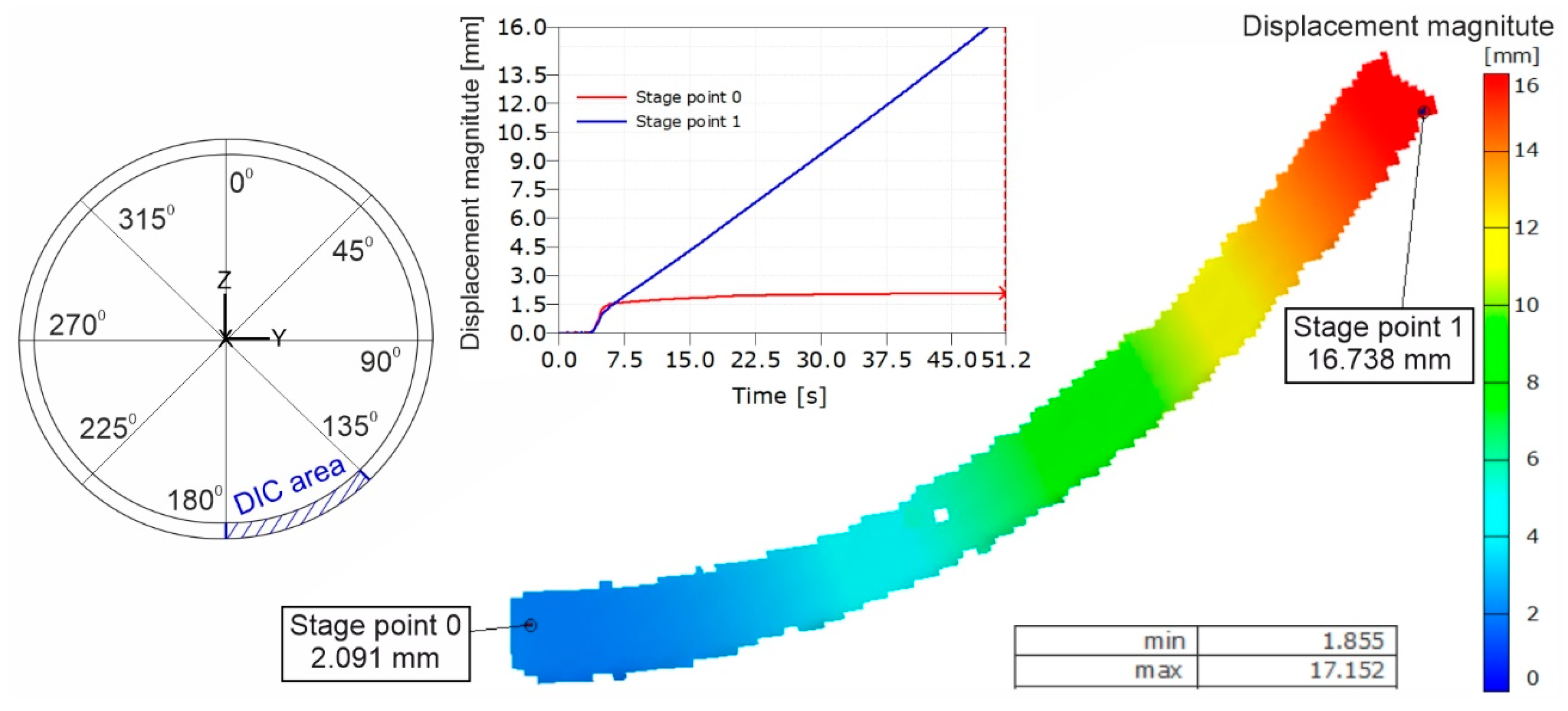 Applsci 15 02231 g016