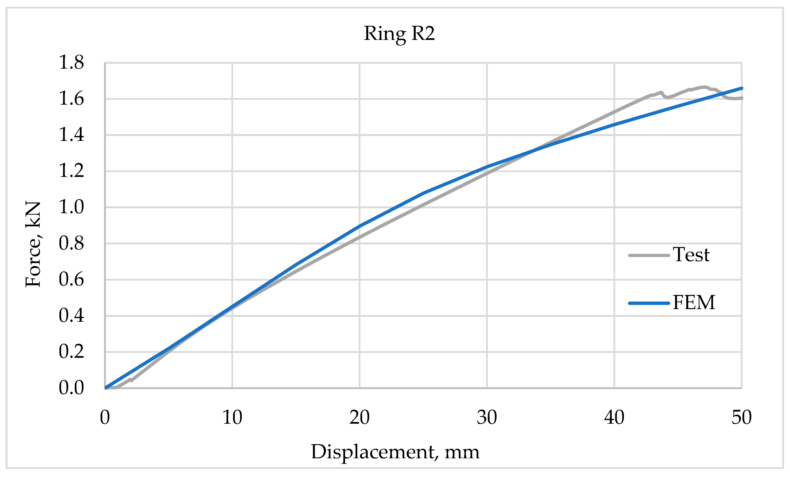 Applsci 15 02231 g020