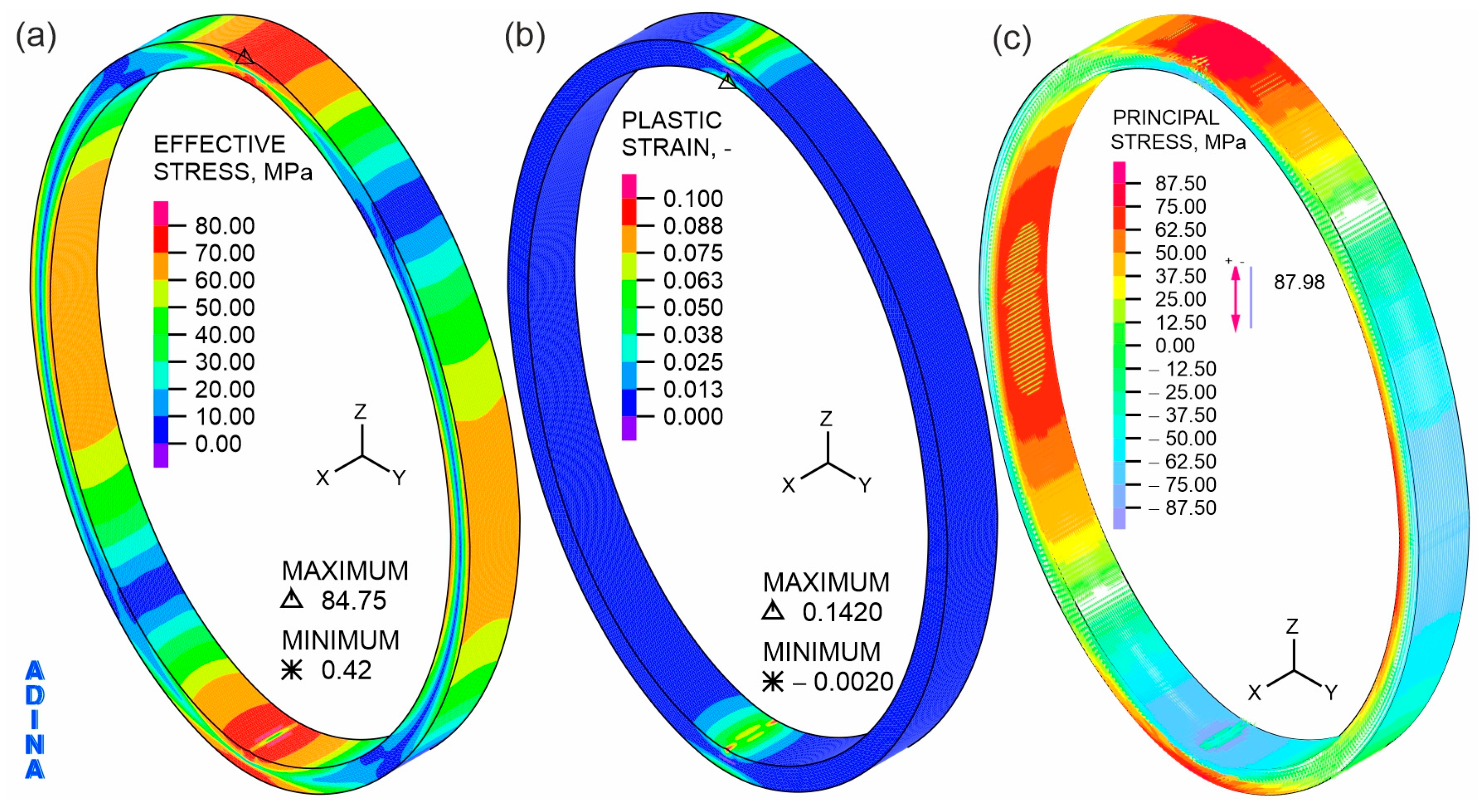 Applsci 15 02231 g023