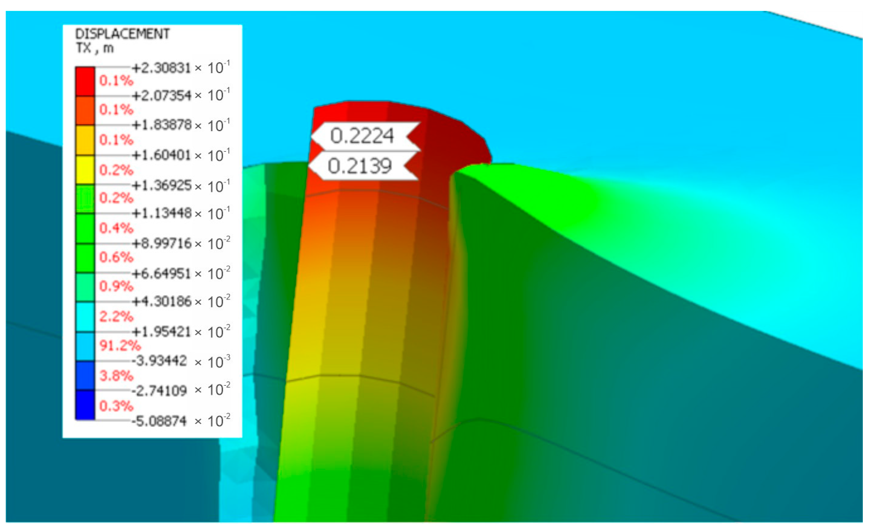 Applsci 15 02231 g026
