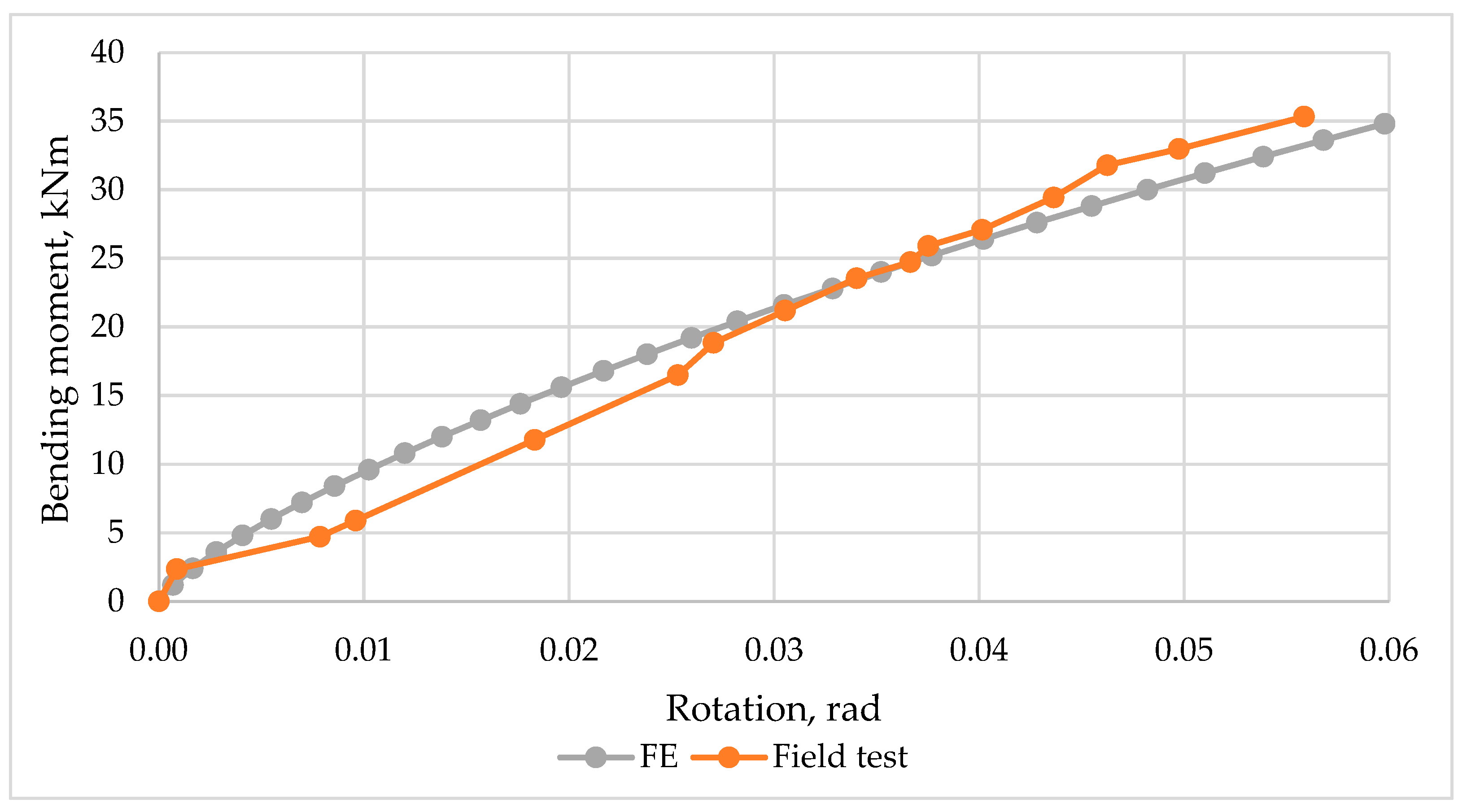 Applsci 15 02231 g027