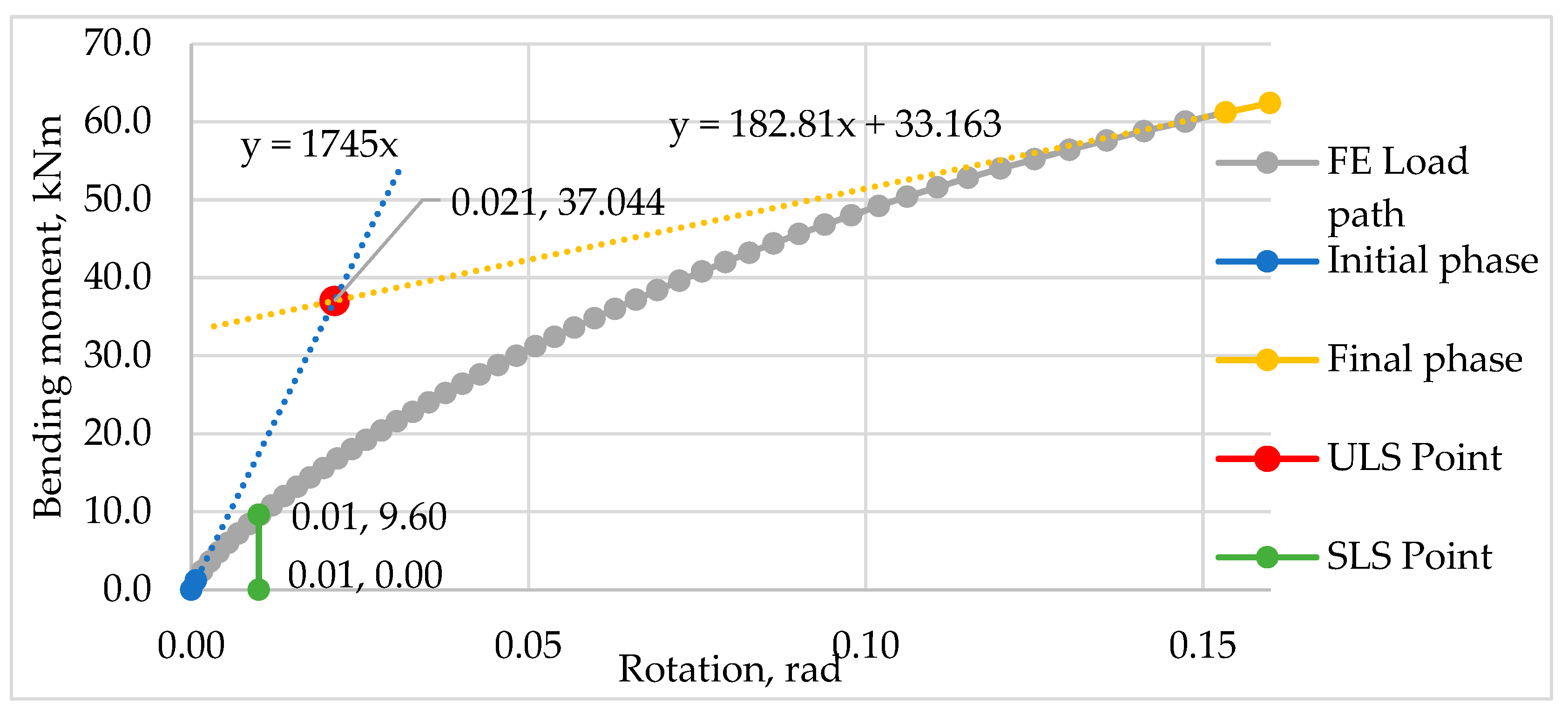 Applsci 15 02231 g028