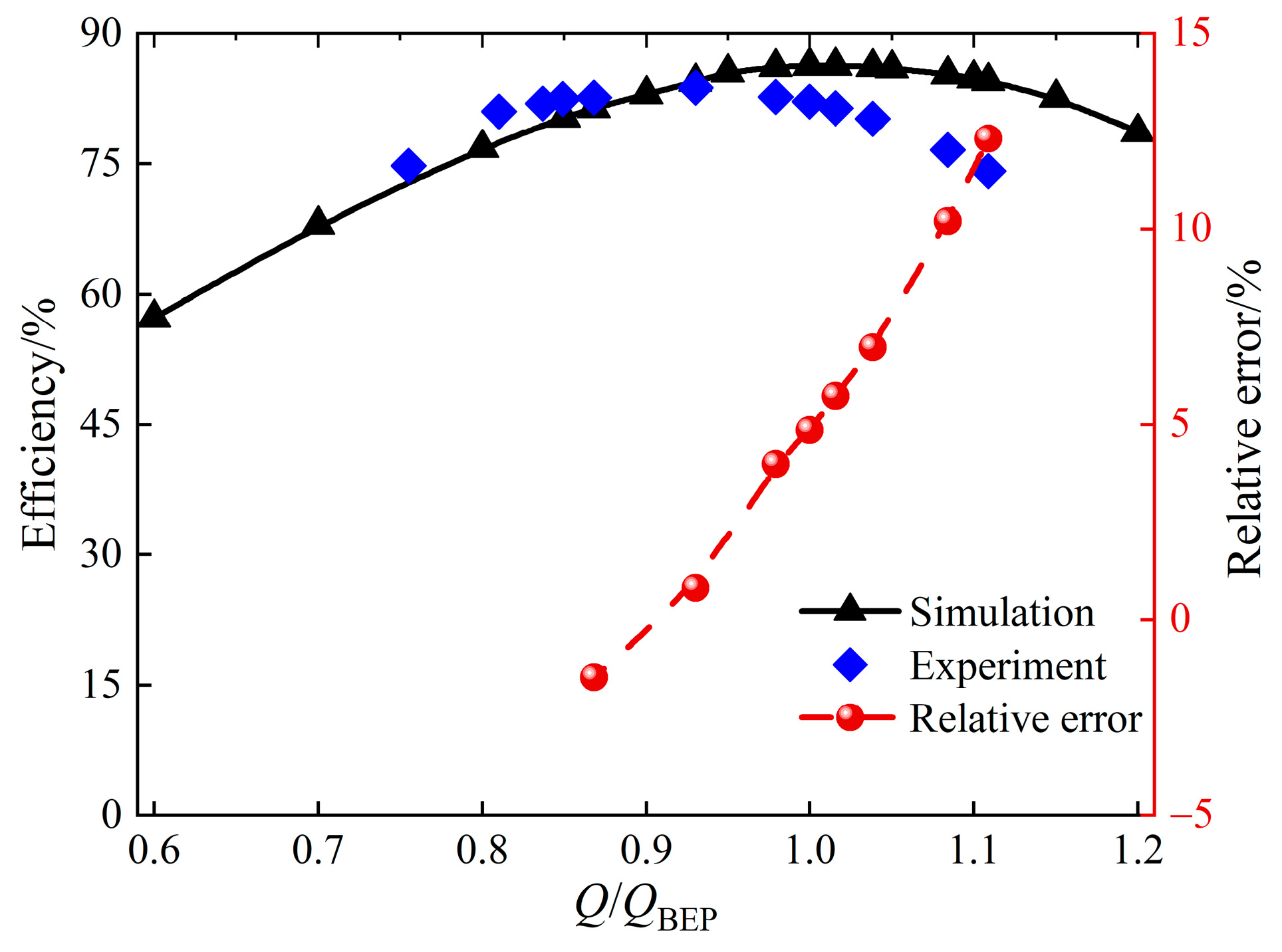Applsci 15 02232 g005